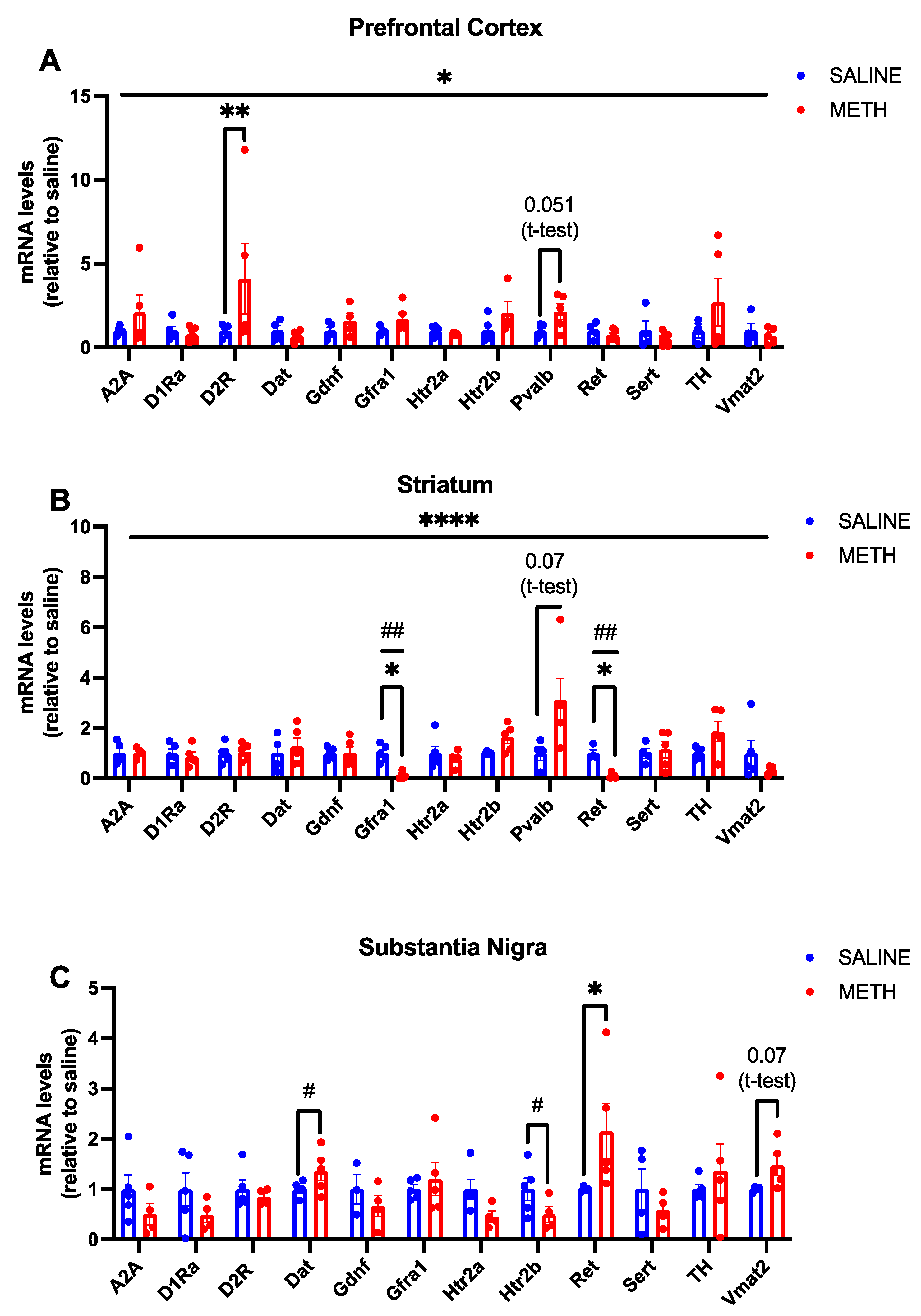 Biomolecules 13 01428 g004 Biomolecules 13 01428 g004