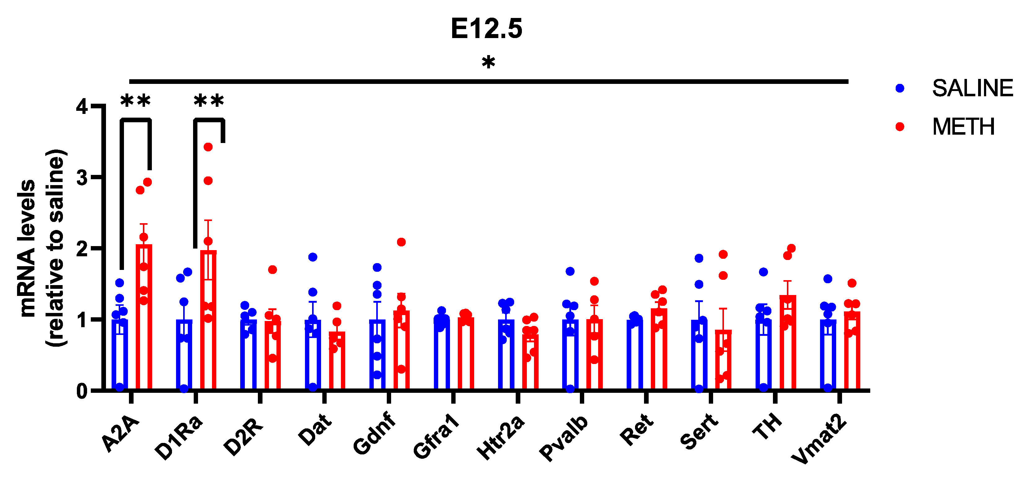 Biomolecules 13 01428 g005 Biomolecules 13 01428 g005