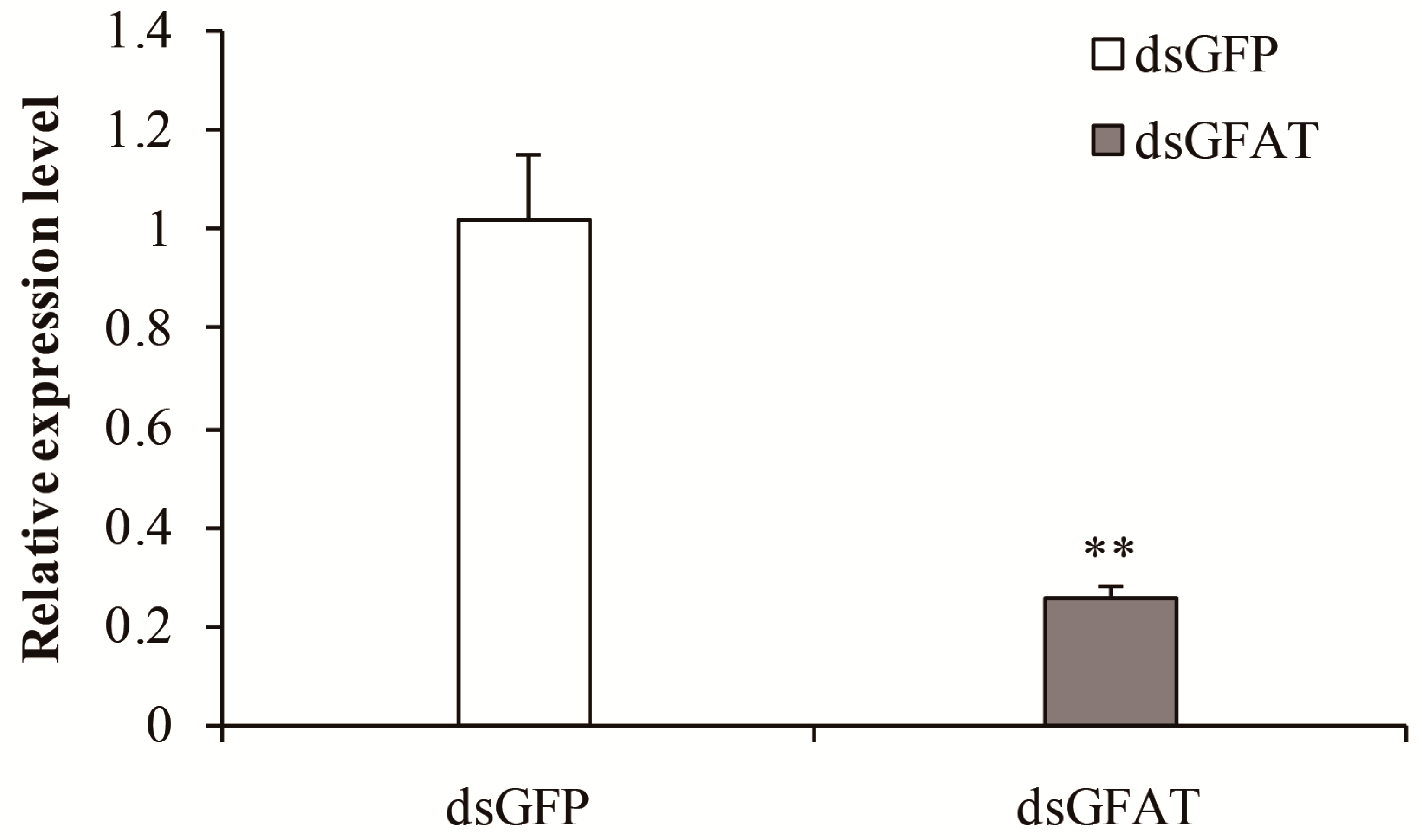 Biomolecules 13 01433 g005 Biomolecules 13 01433 g005