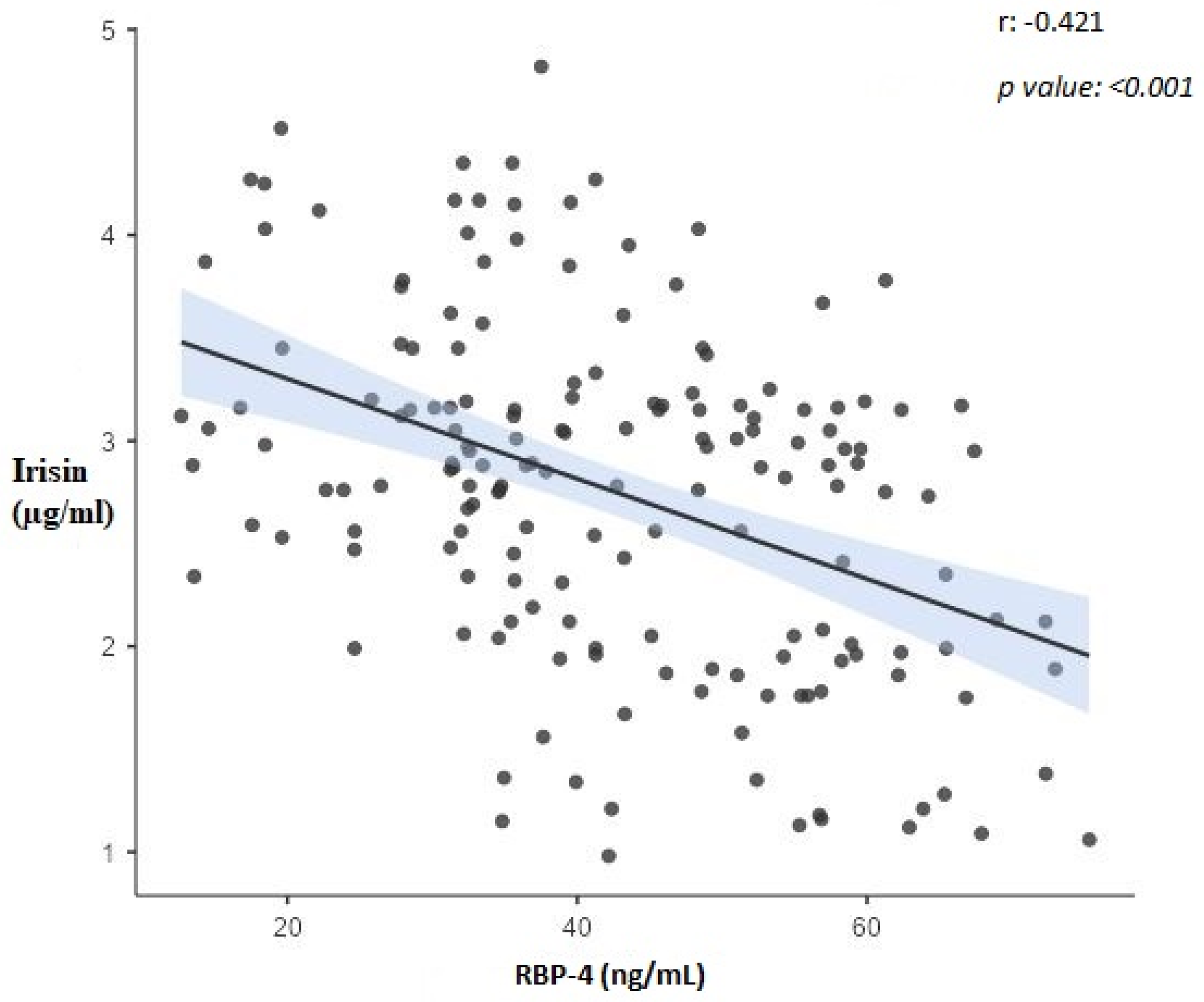 Biomolecules 13 01440 g001