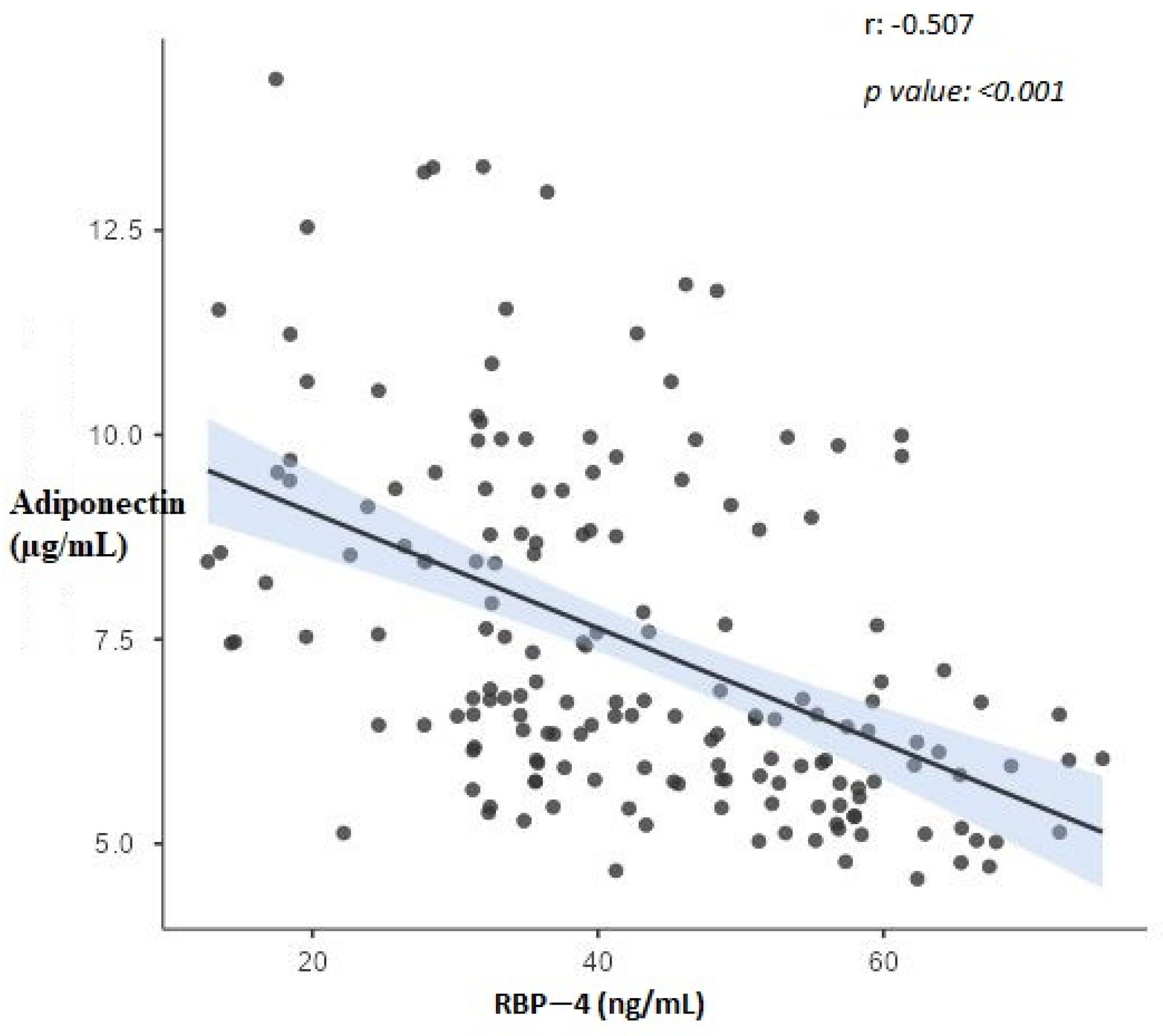 Biomolecules 13 01440 g003