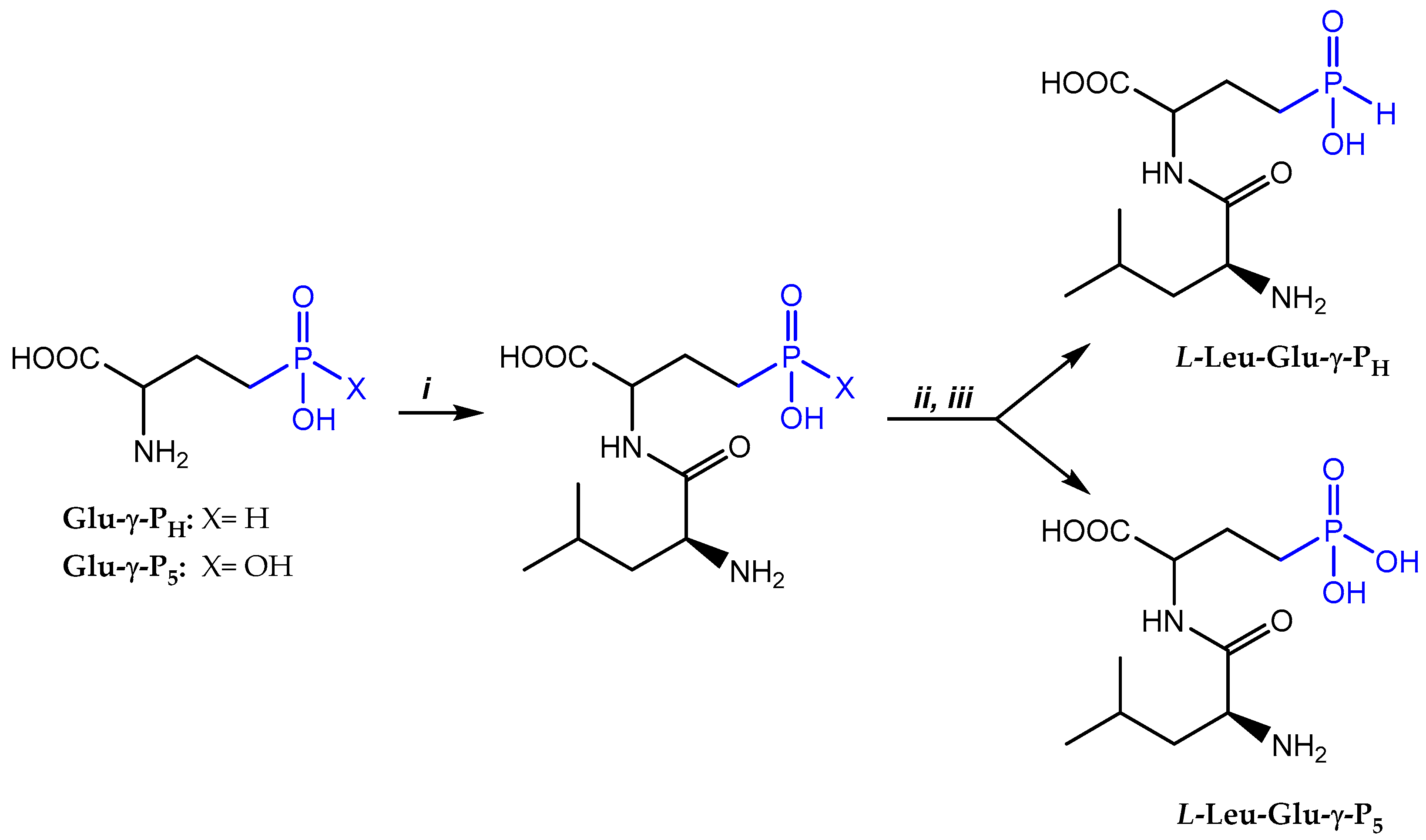 Biomolecules 13 01451 sch001