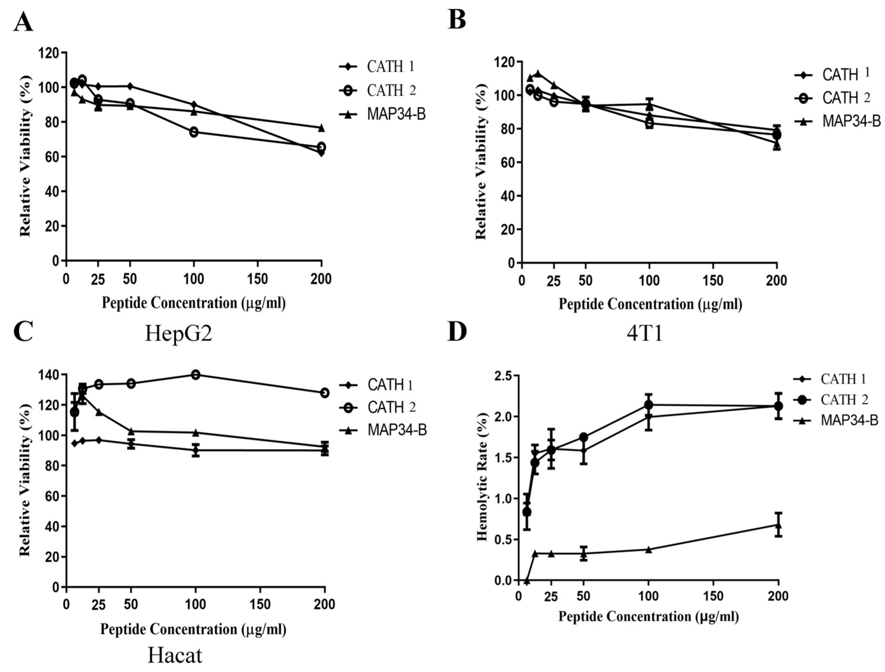 Biomolecules 13 01453 g009 Biomolecules 13 01453 g009
