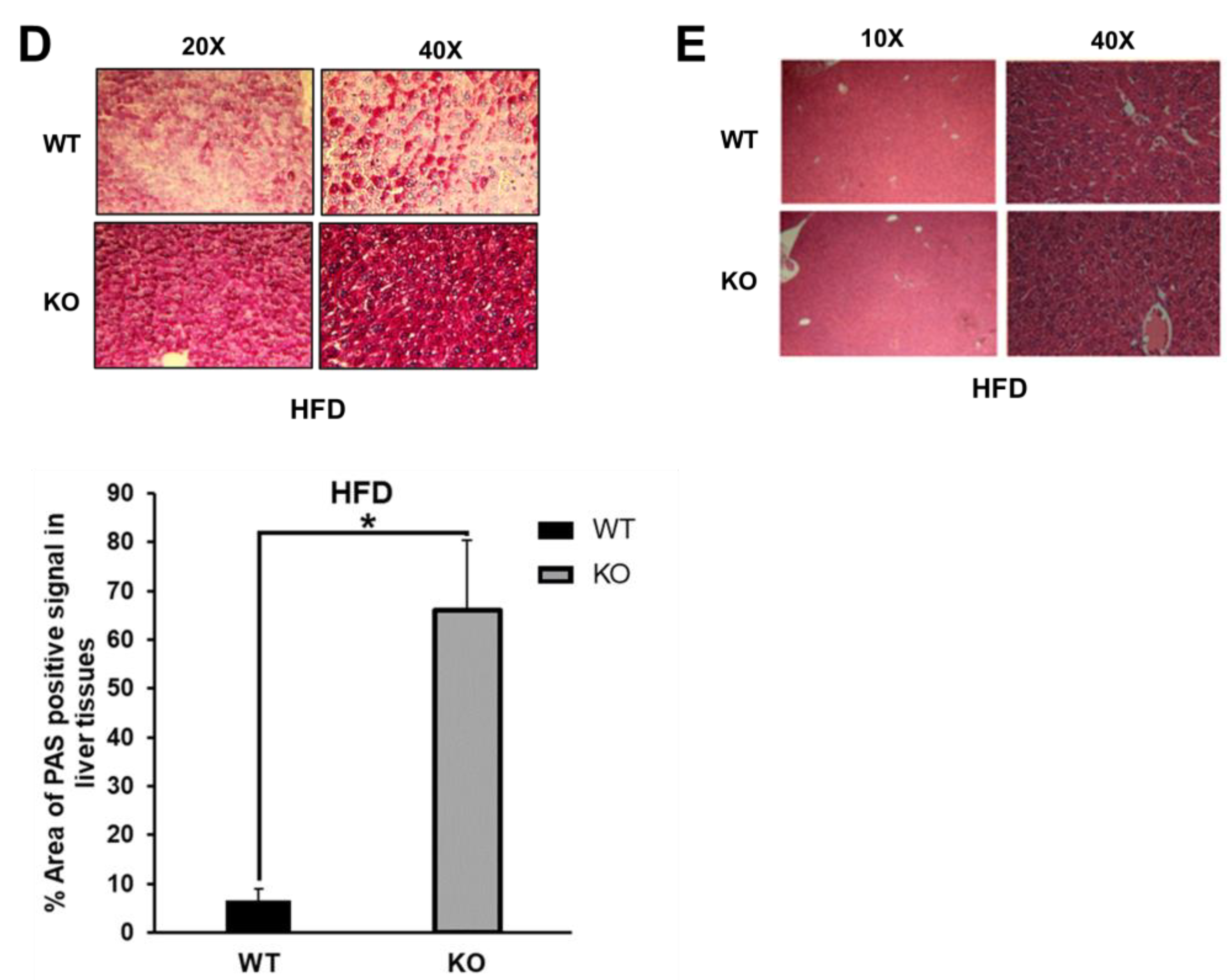 Biomolecules 13 01457 g002b