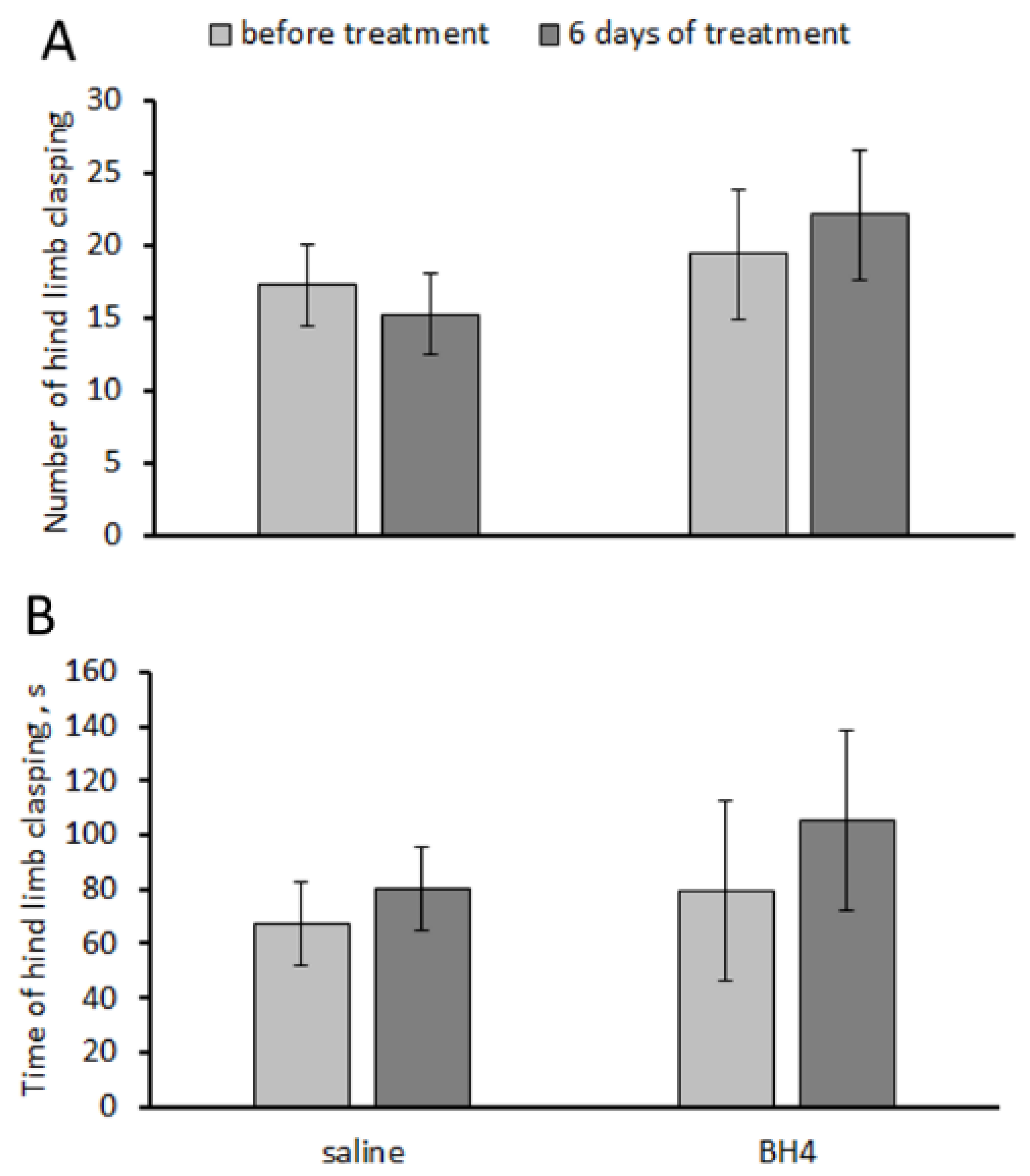 Biomolecules 13 01458 g003 Biomolecules 13 01458 g003