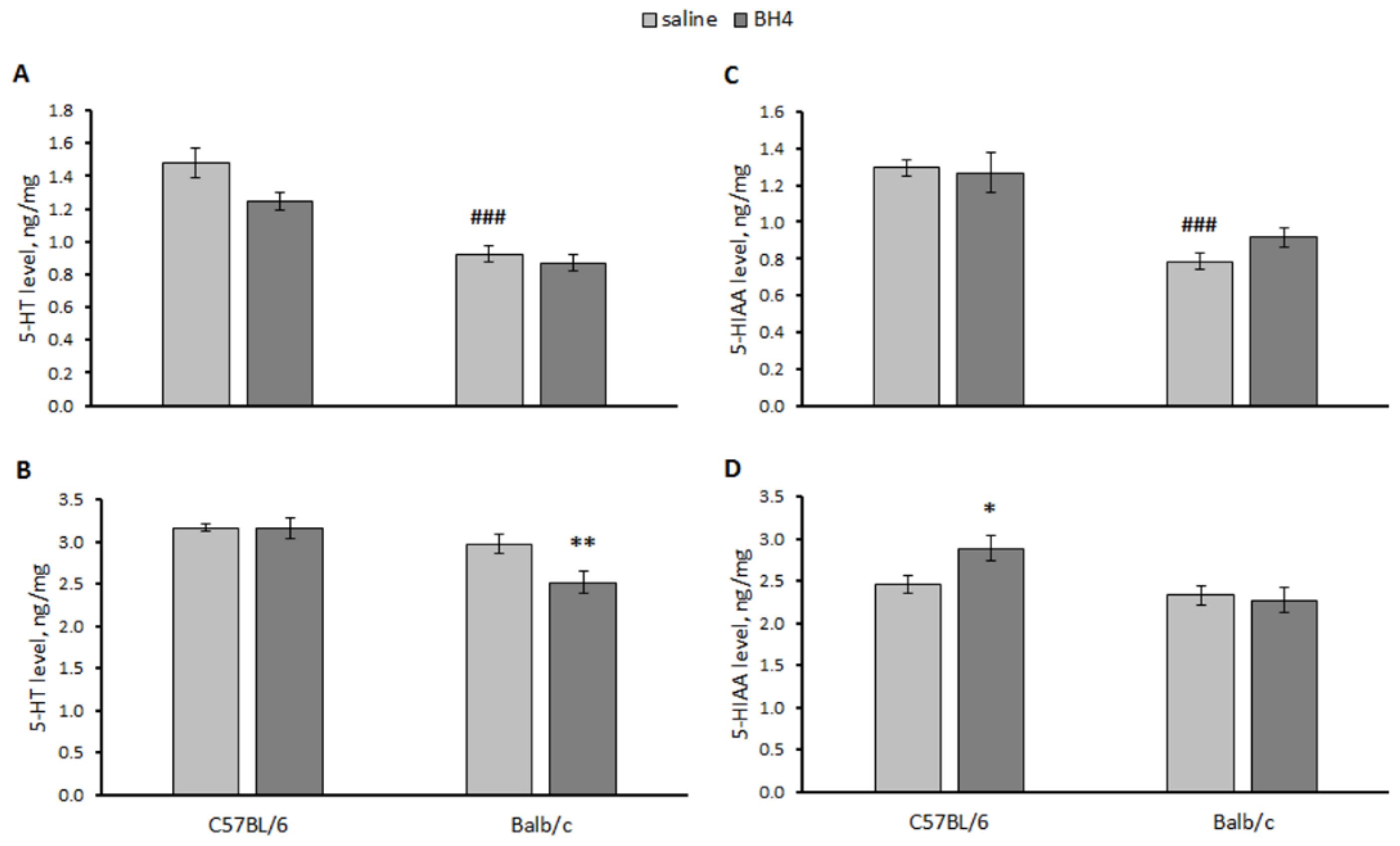 Biomolecules 13 01458 g006 Biomolecules 13 01458 g006