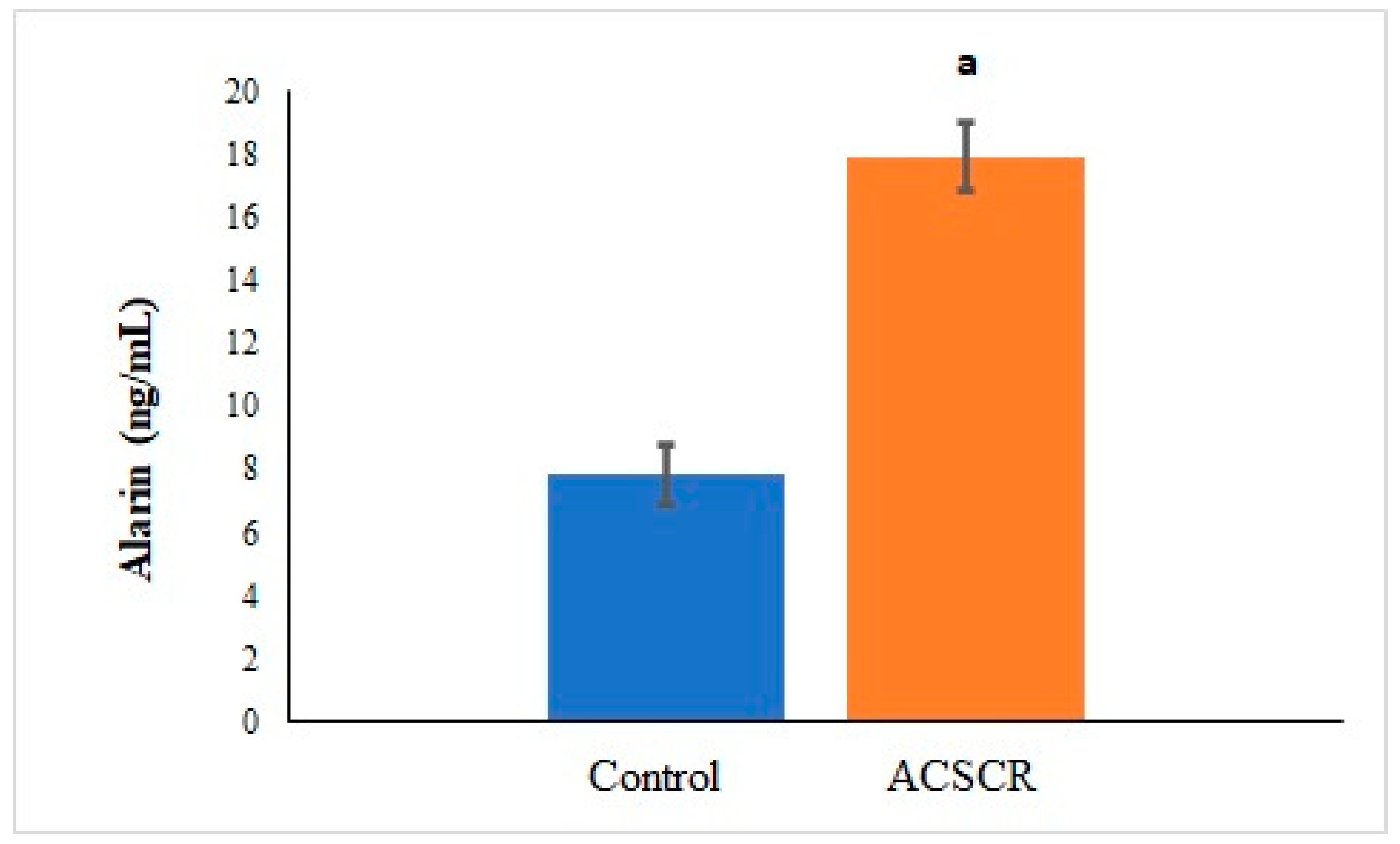 Biomolecules 13 01459 g004