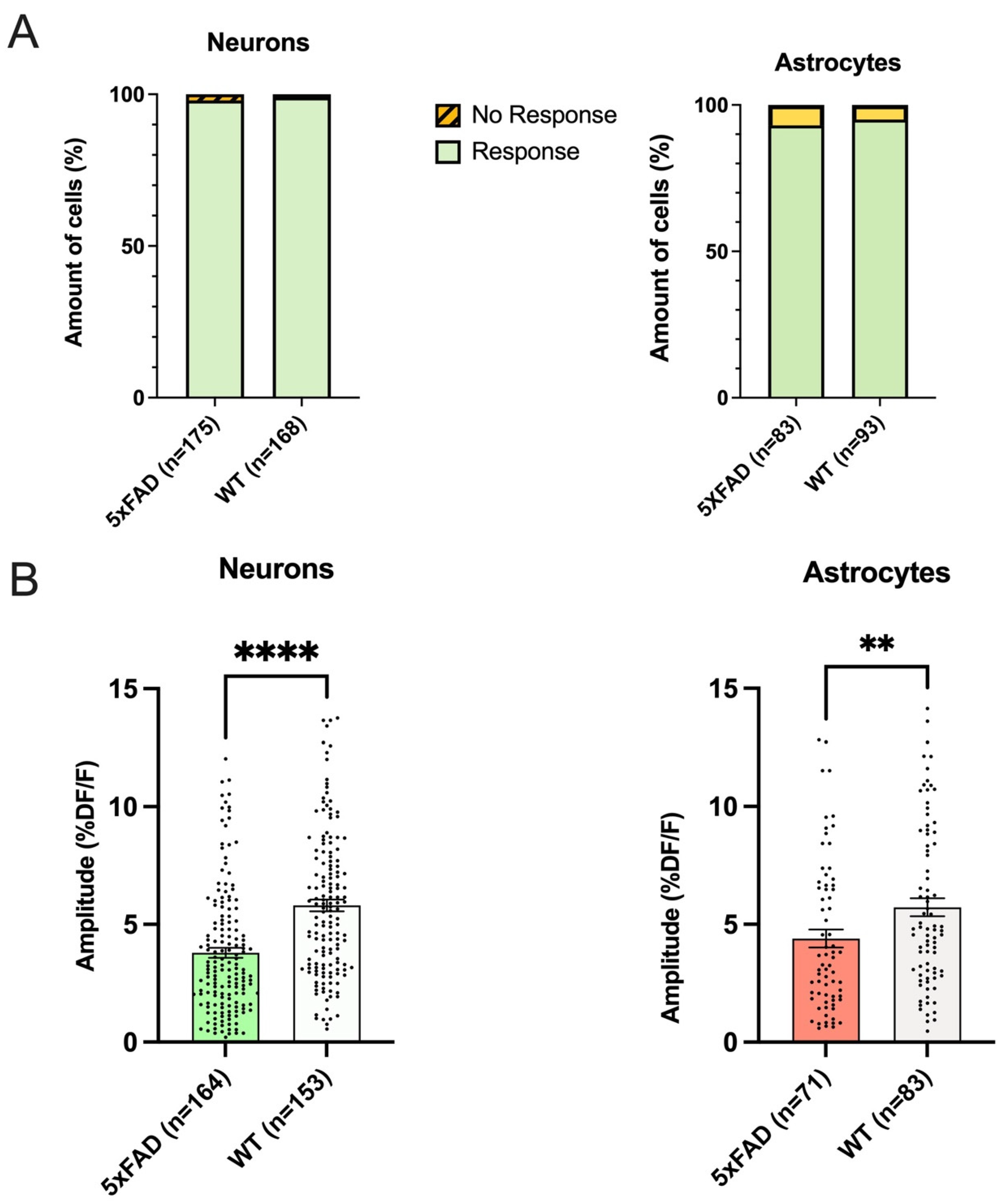 Biomolecules 13 01461 g002