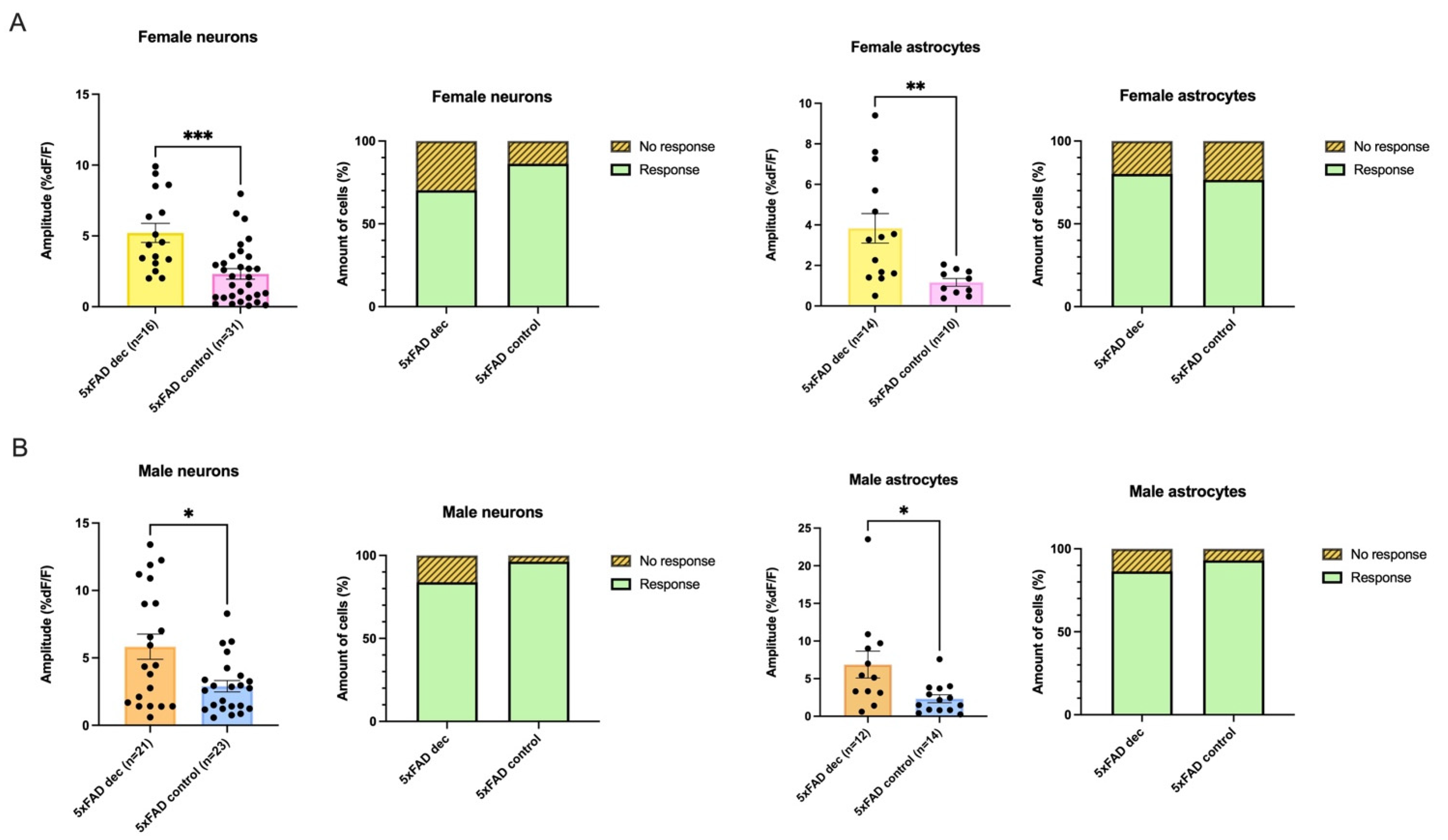 Biomolecules 13 01461 g005