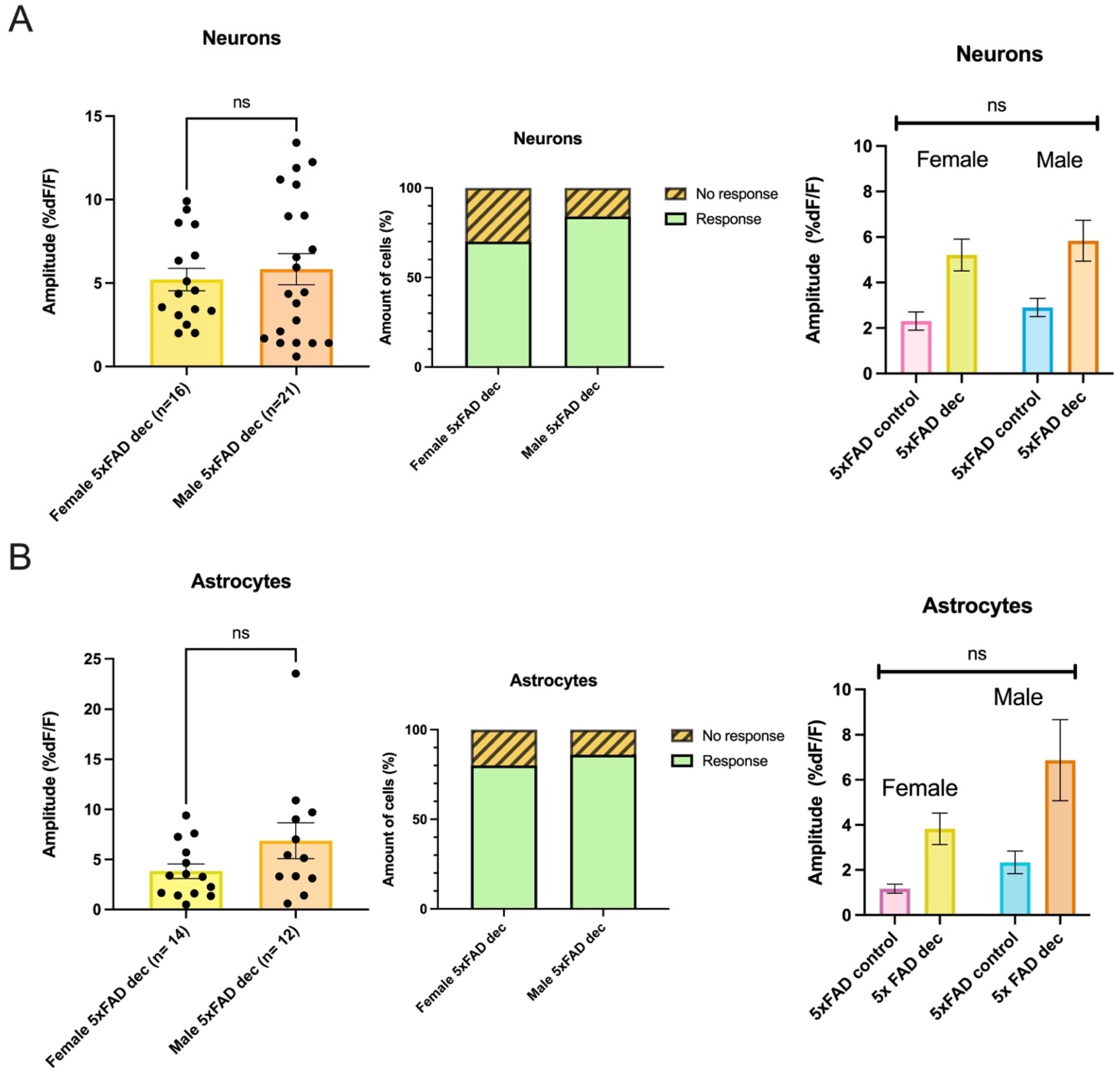 Biomolecules 13 01461 g006