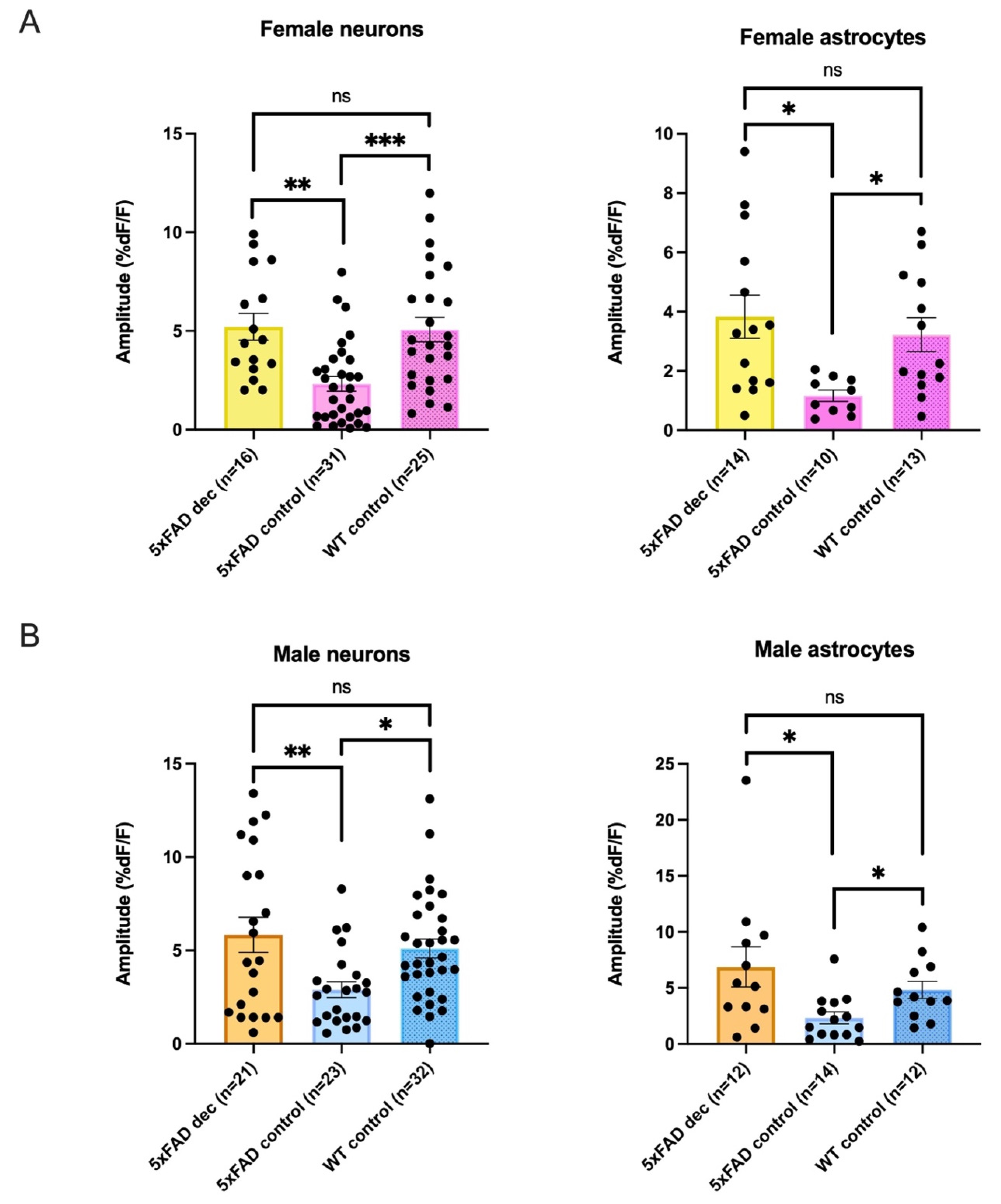 Biomolecules 13 01461 g008