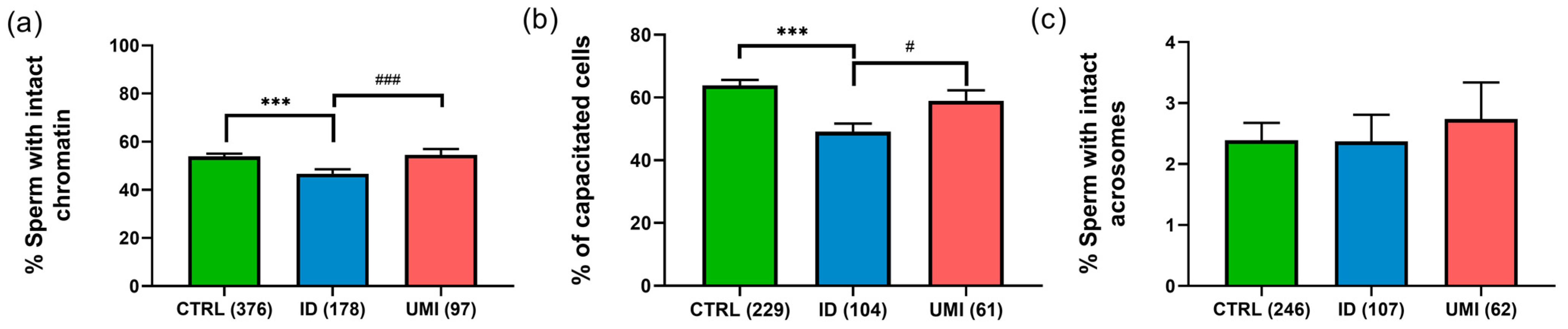 Biomolecules 13 01462 g002 Biomolecules 13 01462 g002