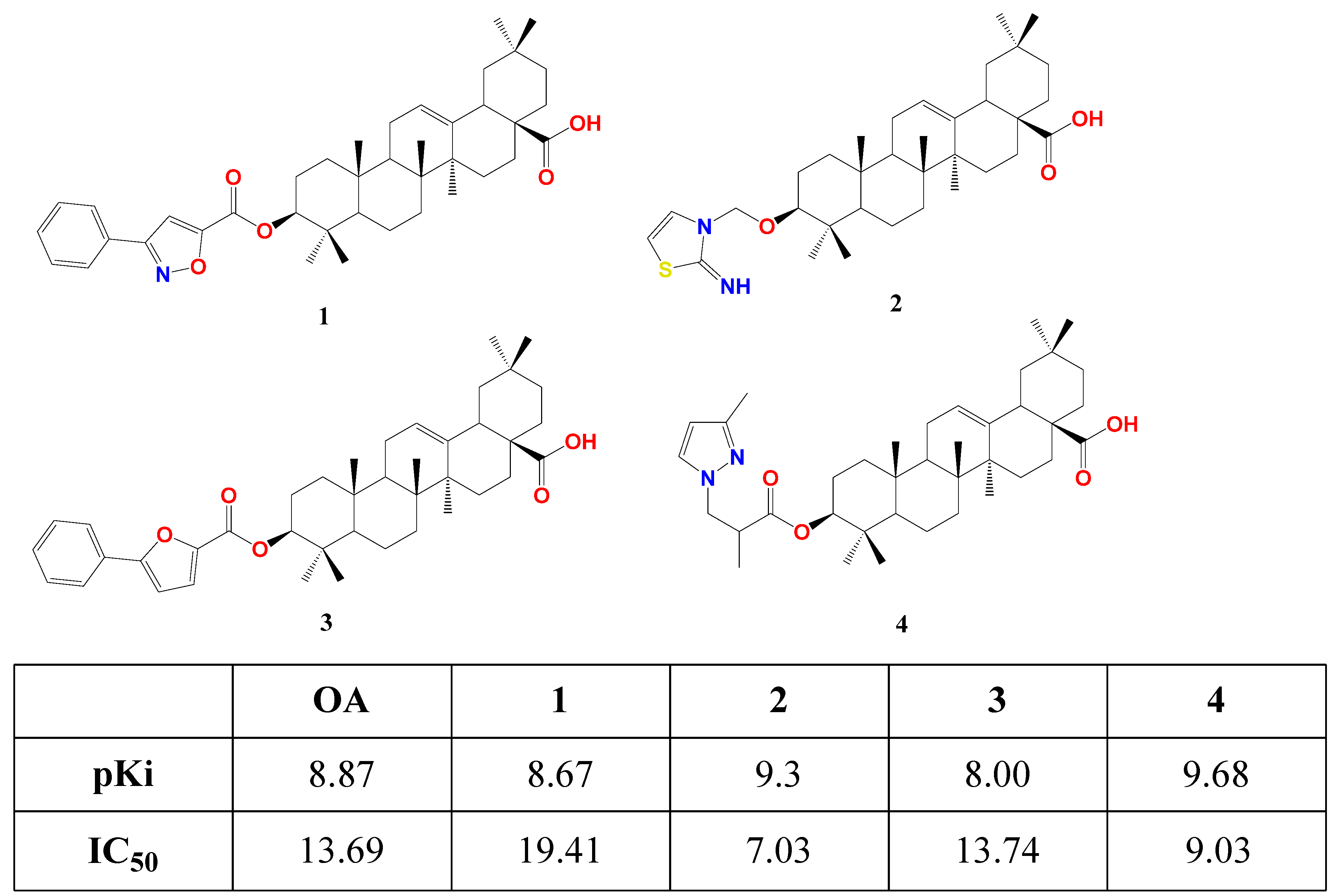 Biomolecules 13 01465 g003 Biomolecules 13 01465 g003