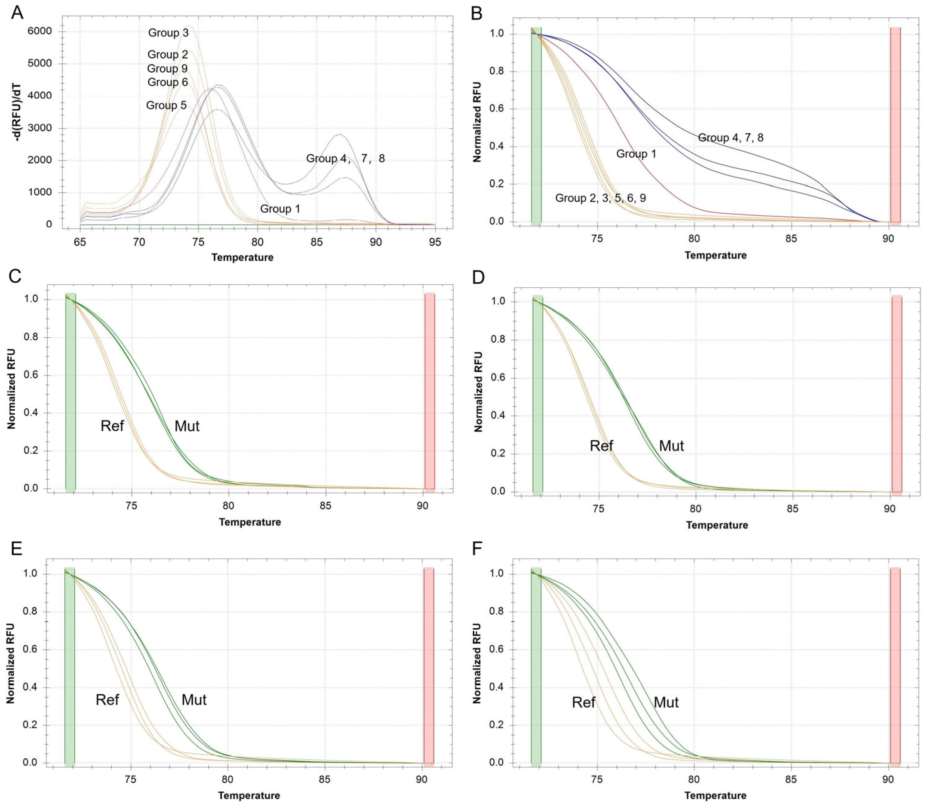 Biomolecules 13 01468 g001