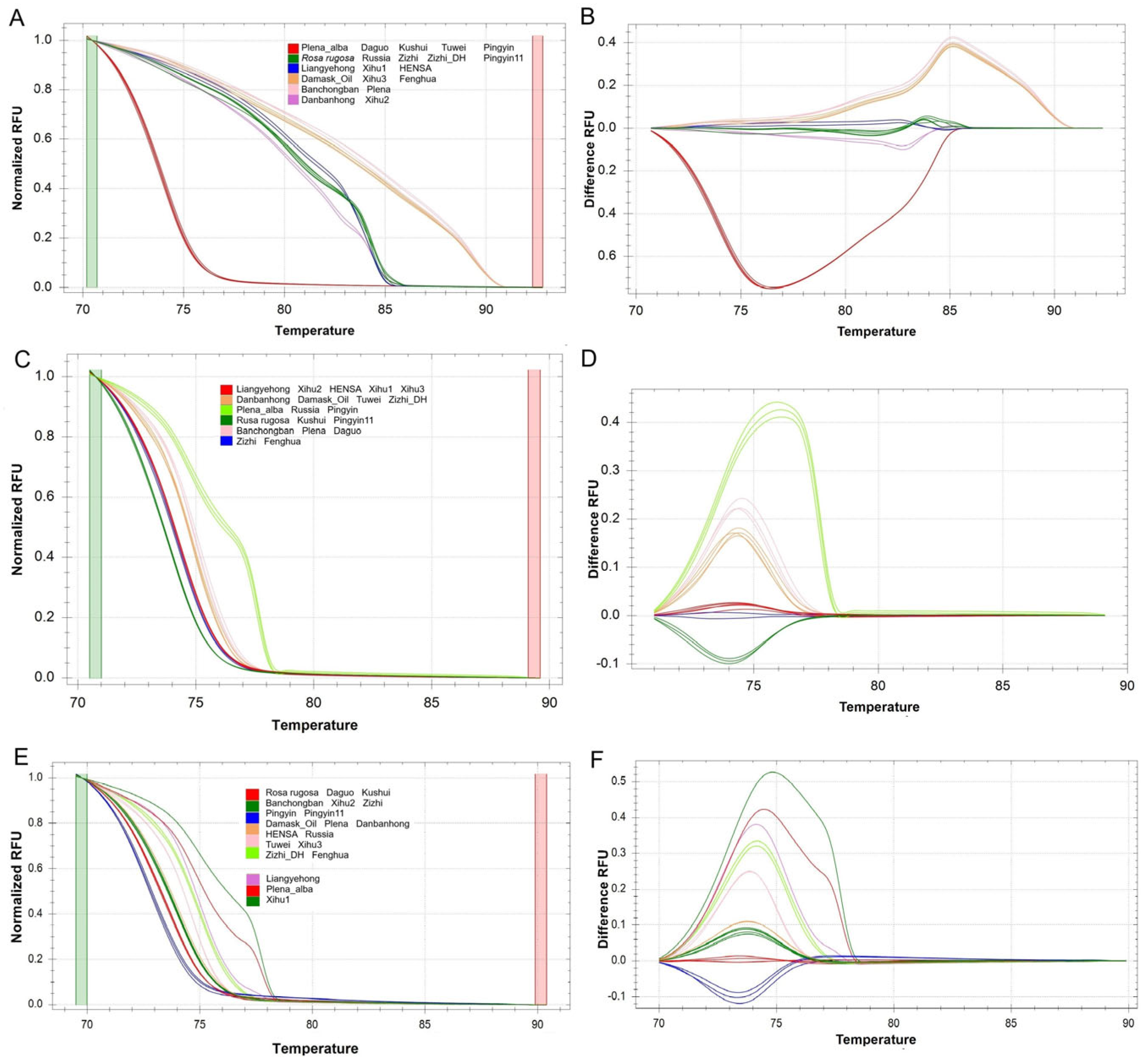 Biomolecules 13 01468 g002
