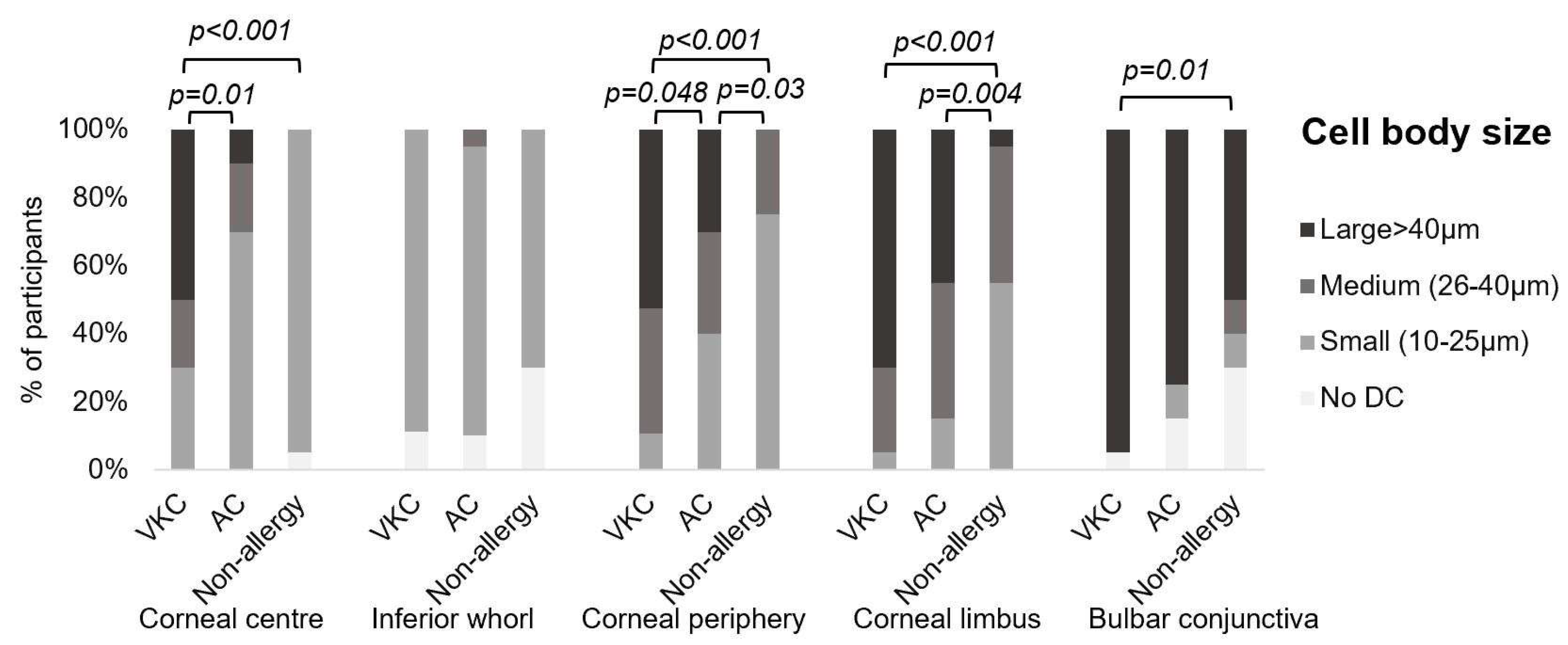Biomolecules 13 01469 g003