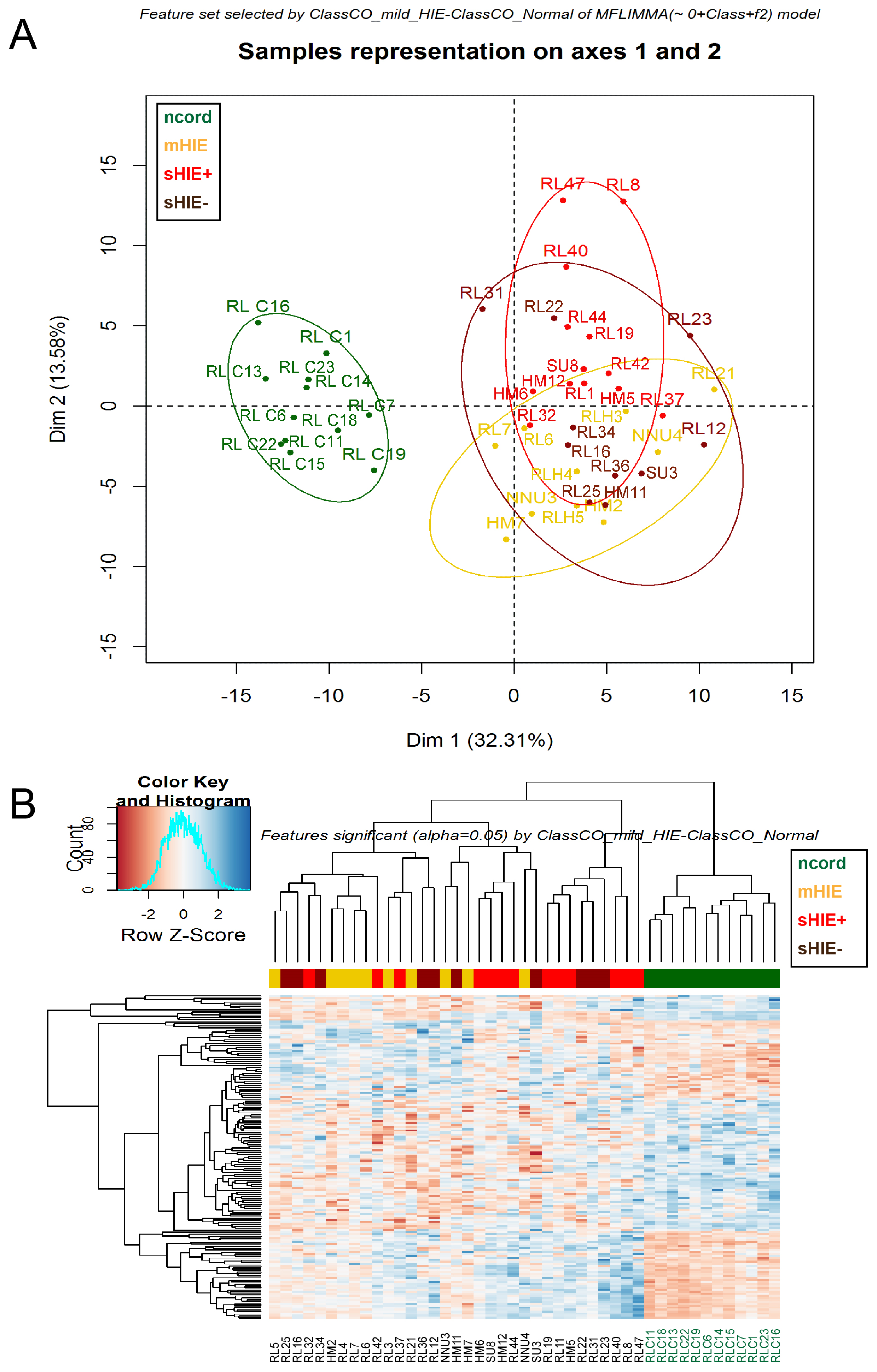 Biomolecules 13 01471 g002 Biomolecules 13 01471 g002