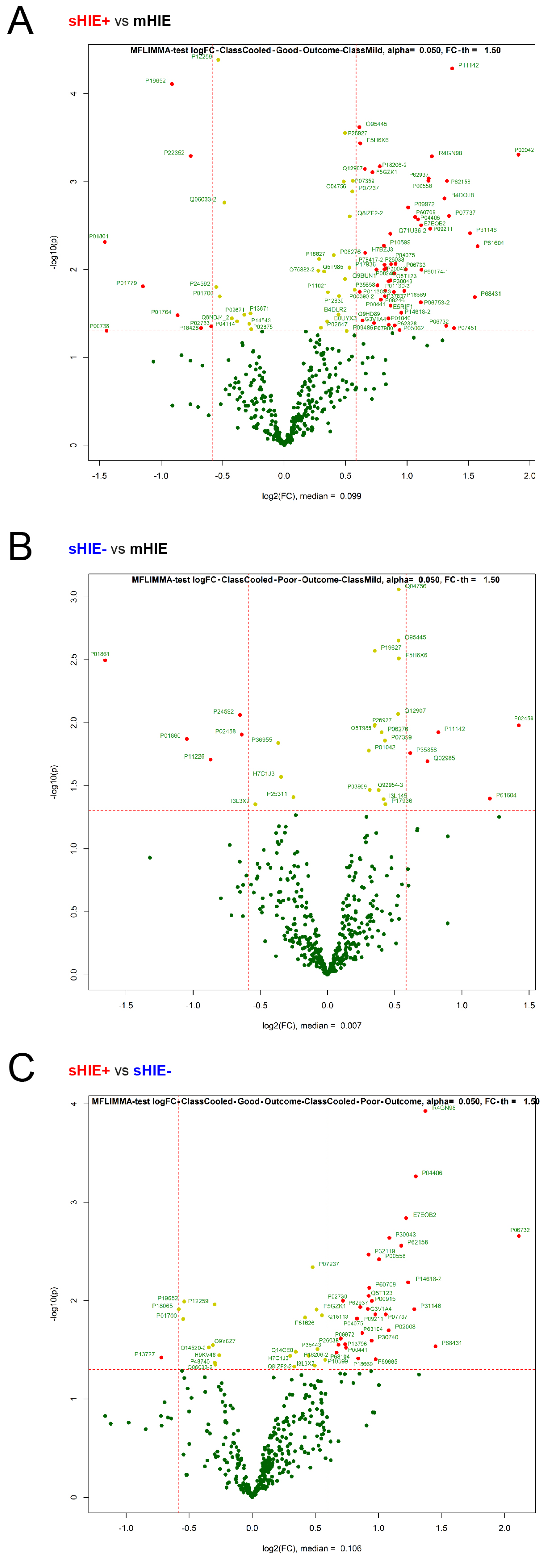 Biomolecules 13 01471 g004 Biomolecules 13 01471 g004