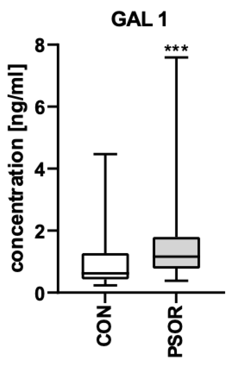 Biomolecules 13 01472 g001