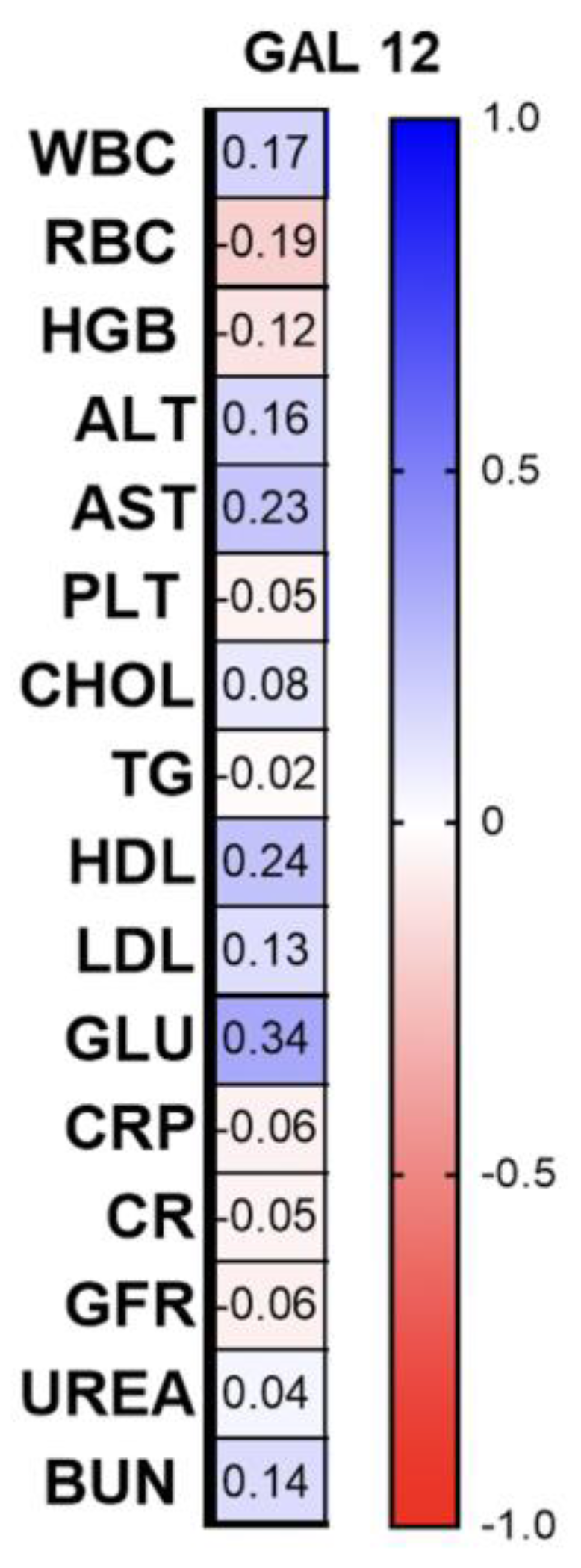 Biomolecules 13 01472 g009