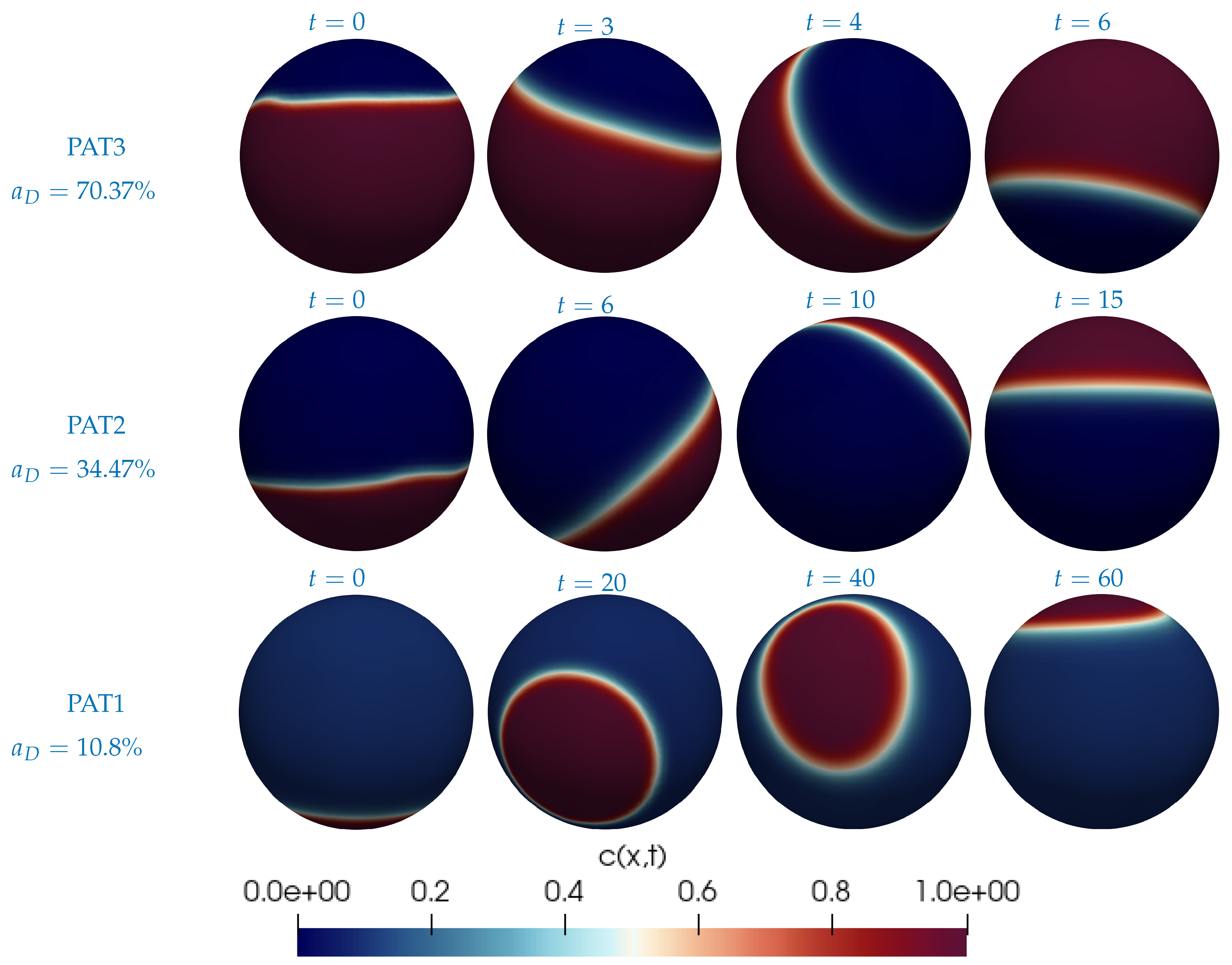 Biomolecules 13 01473 g007