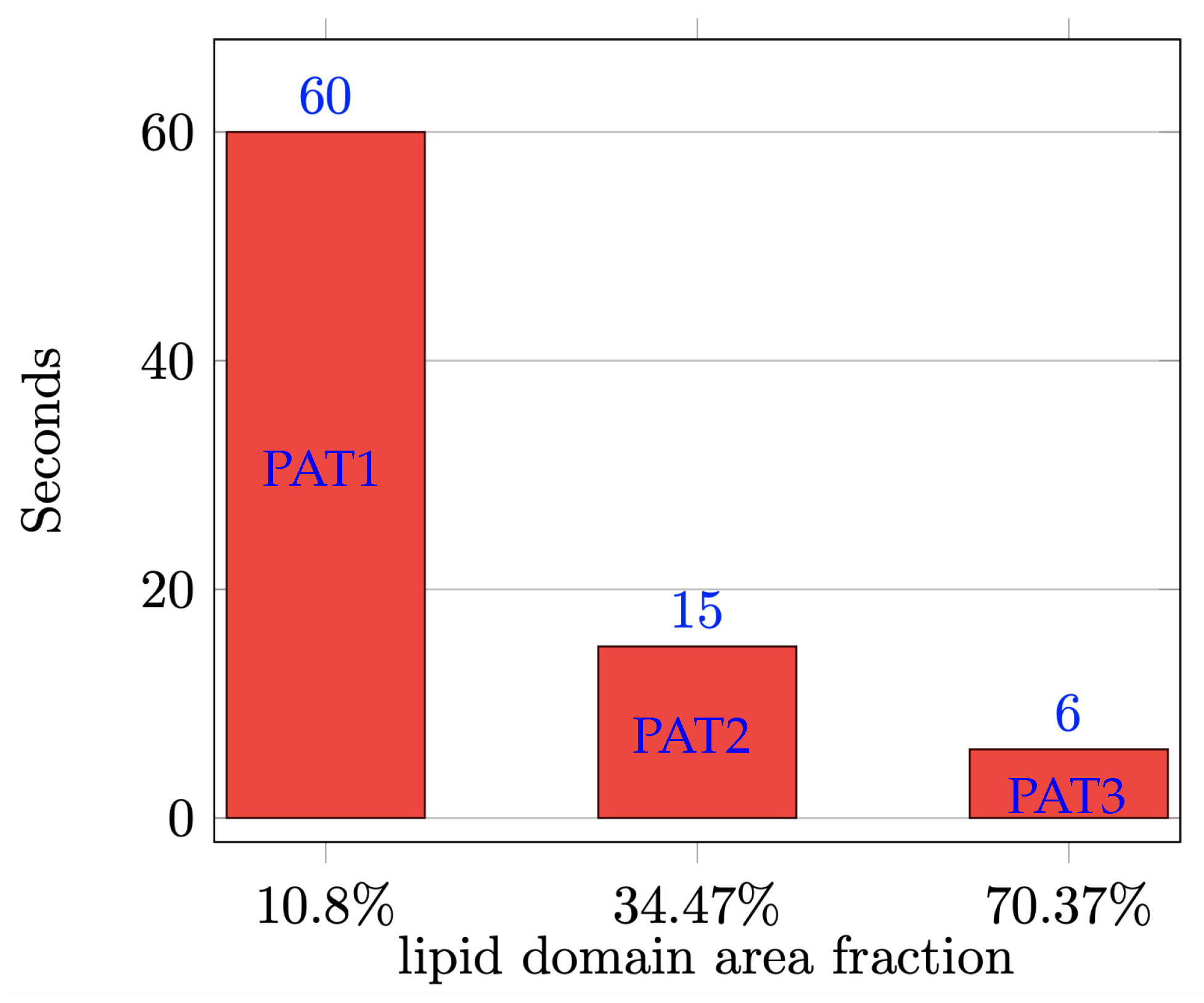 Biomolecules 13 01473 g008