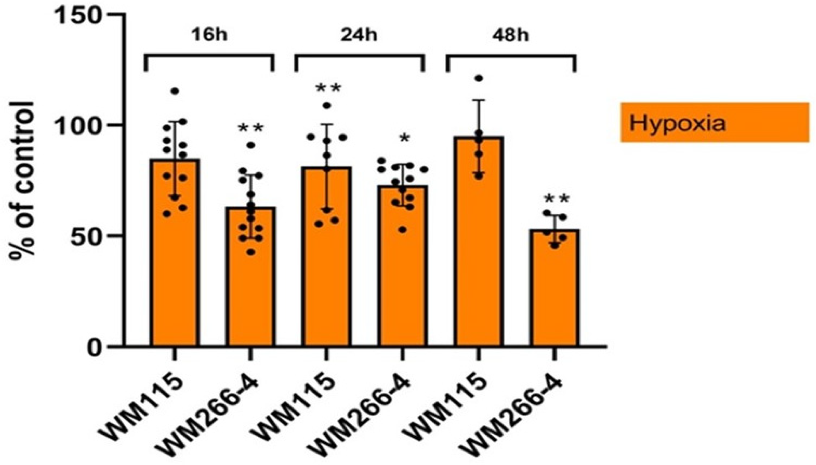 Biomolecules 13 01491 g003