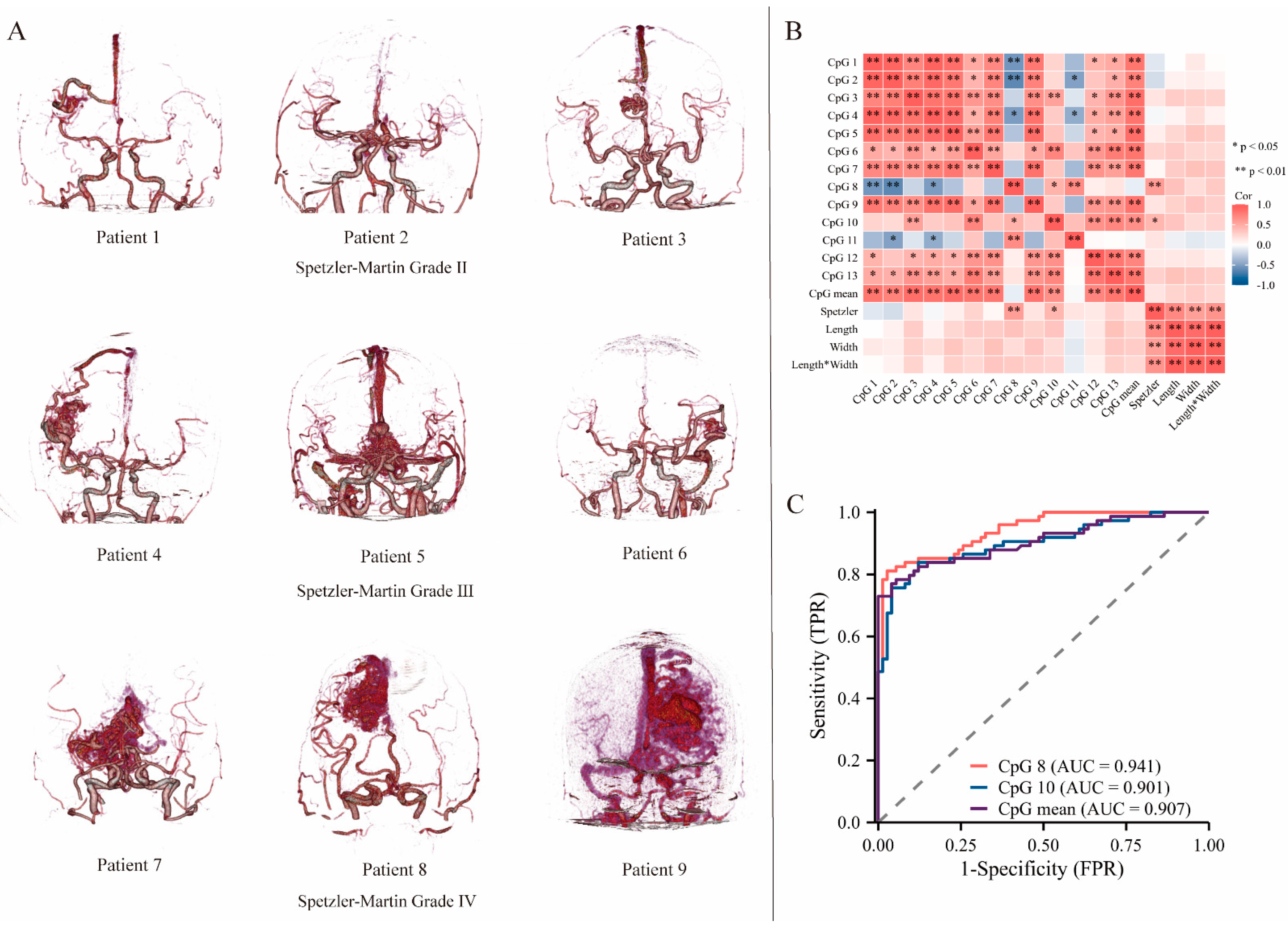 Biomolecules 13 01495 g004