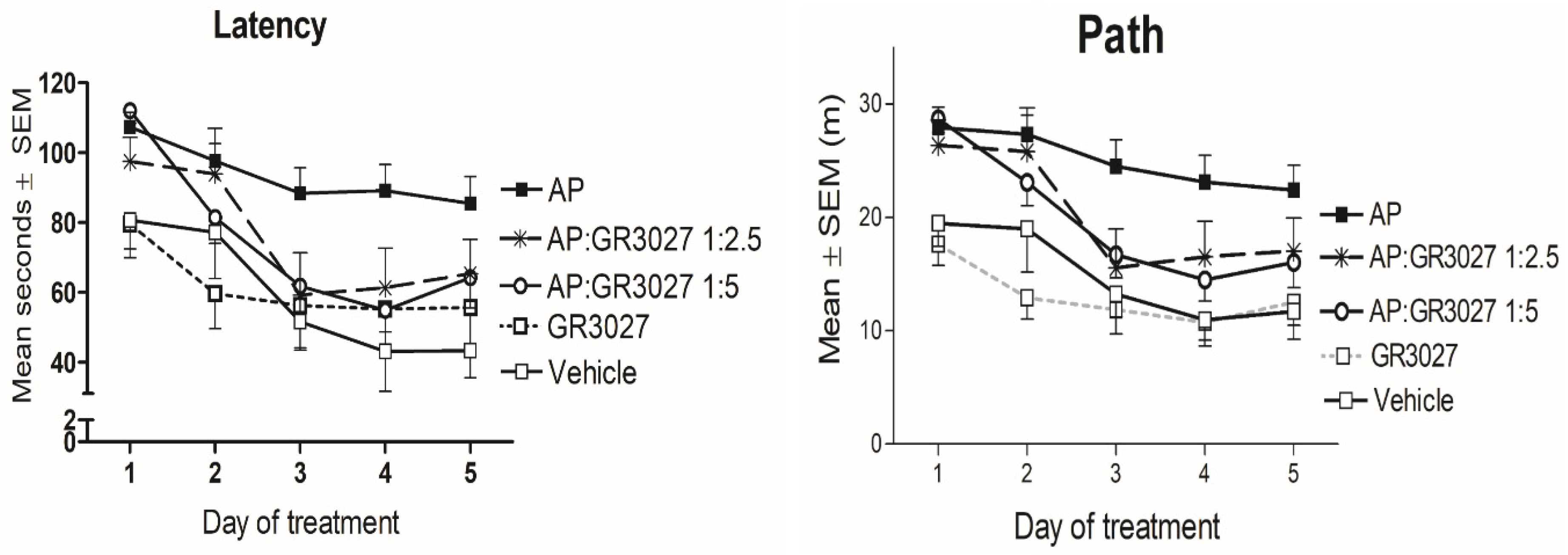 Biomolecules 13 01496 g006