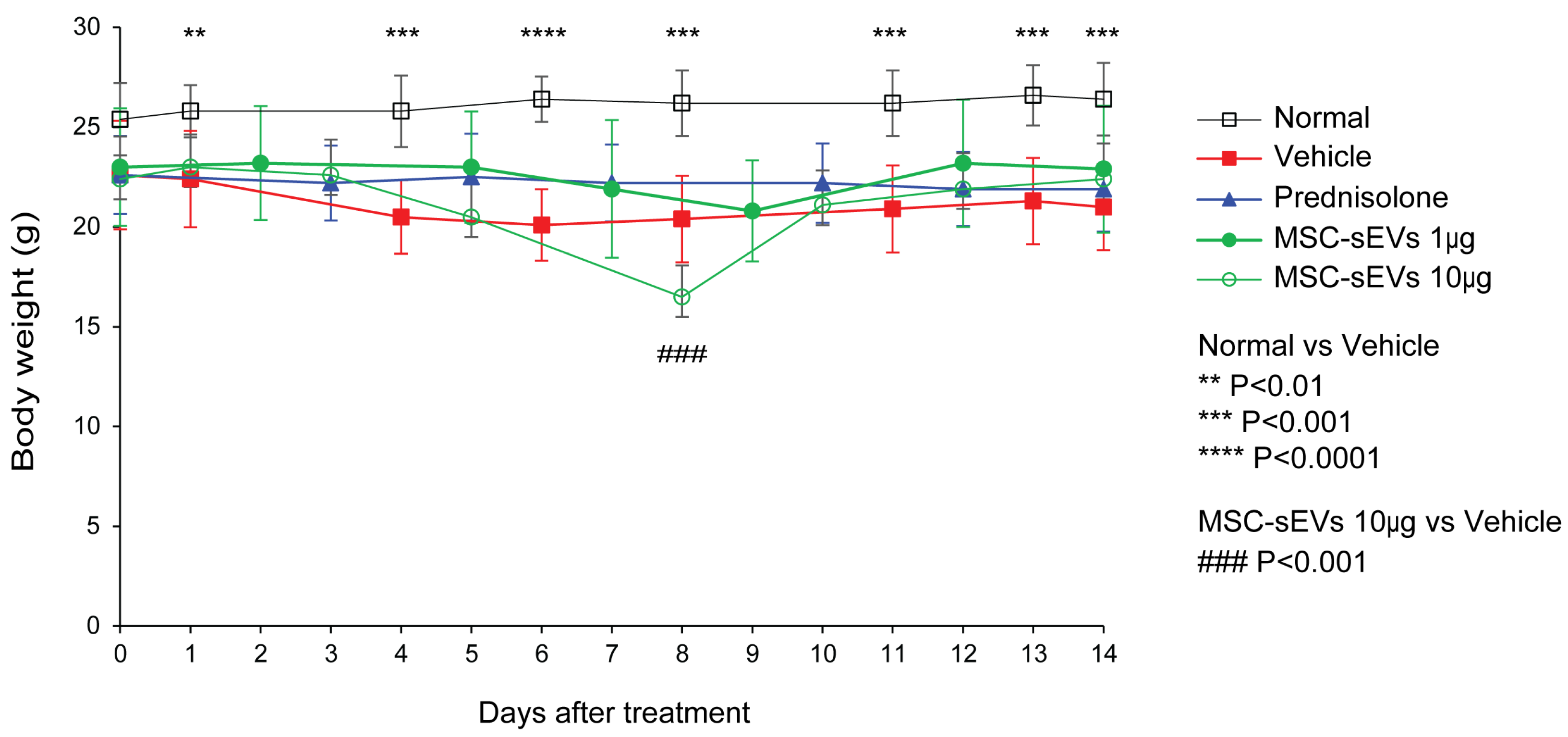 Biomolecules 13 01501 g002