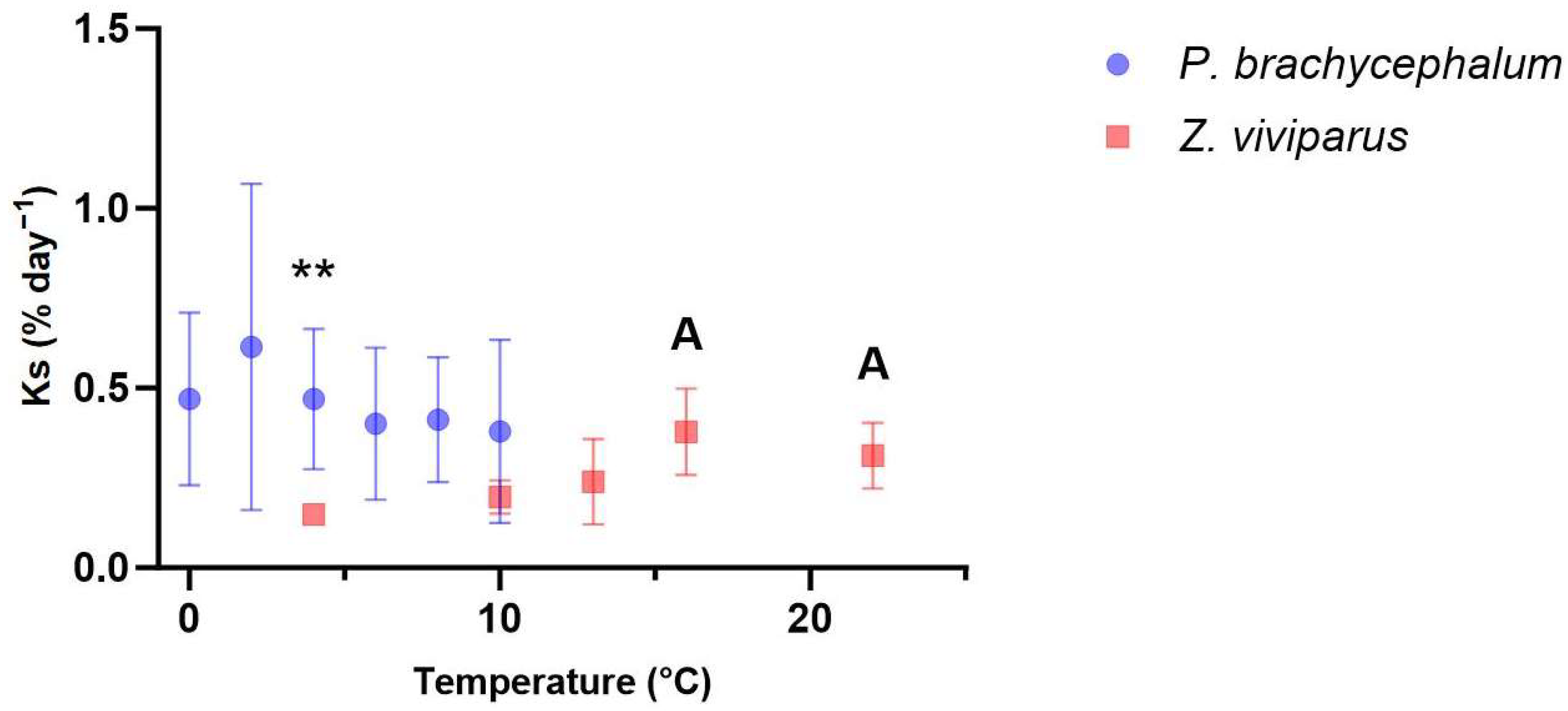 Biomolecules 13 01507 g001 Biomolecules 13 01507 g001