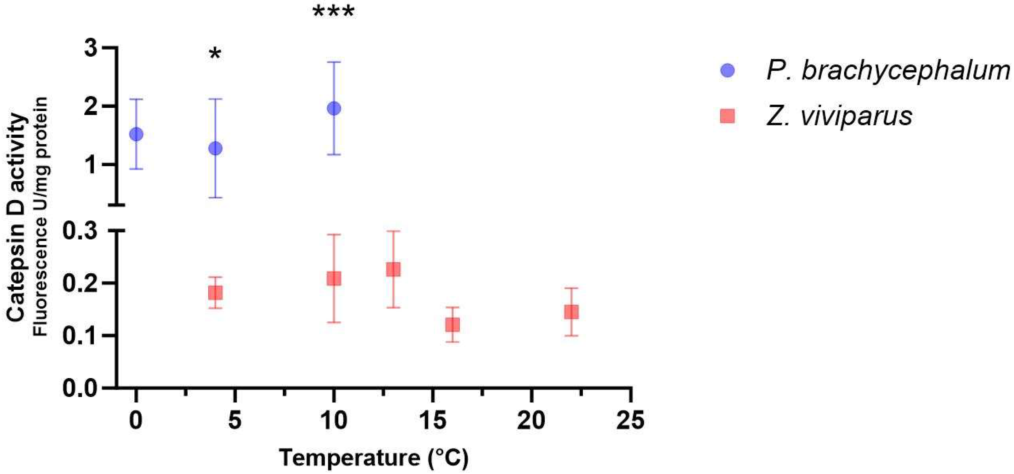 Biomolecules 13 01507 g002 Biomolecules 13 01507 g002