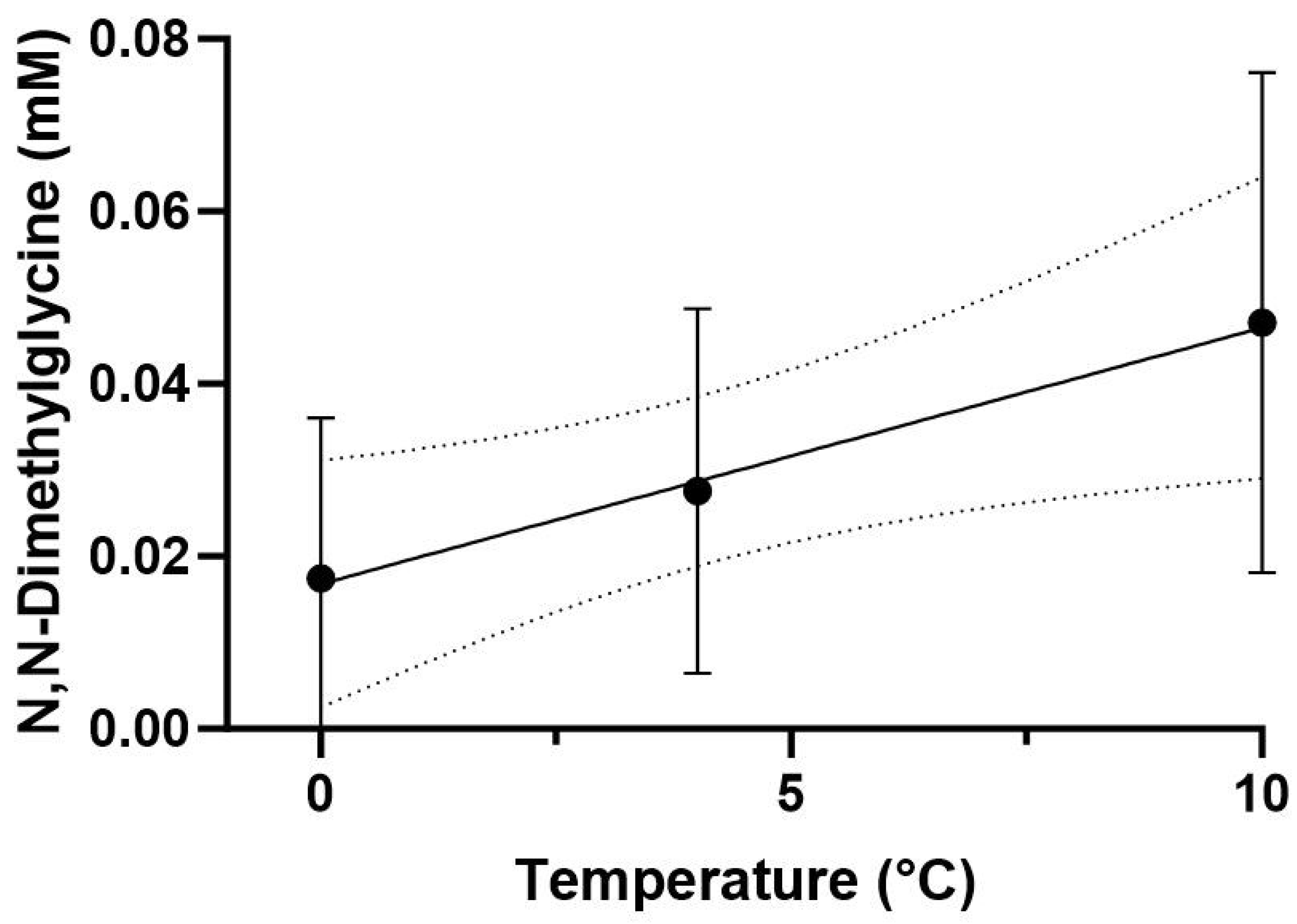 Biomolecules 13 01507 g004 Biomolecules 13 01507 g004