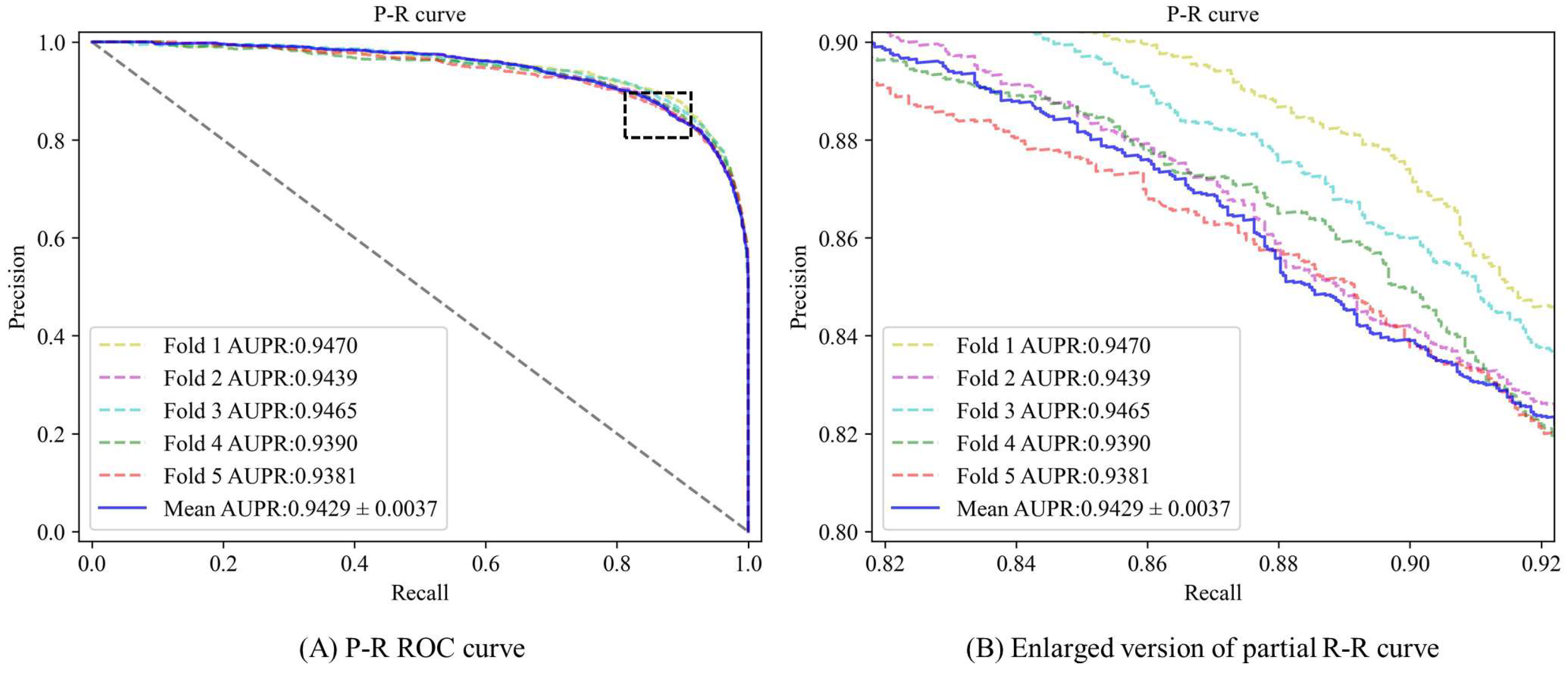 Biomolecules 13 01514 g003
