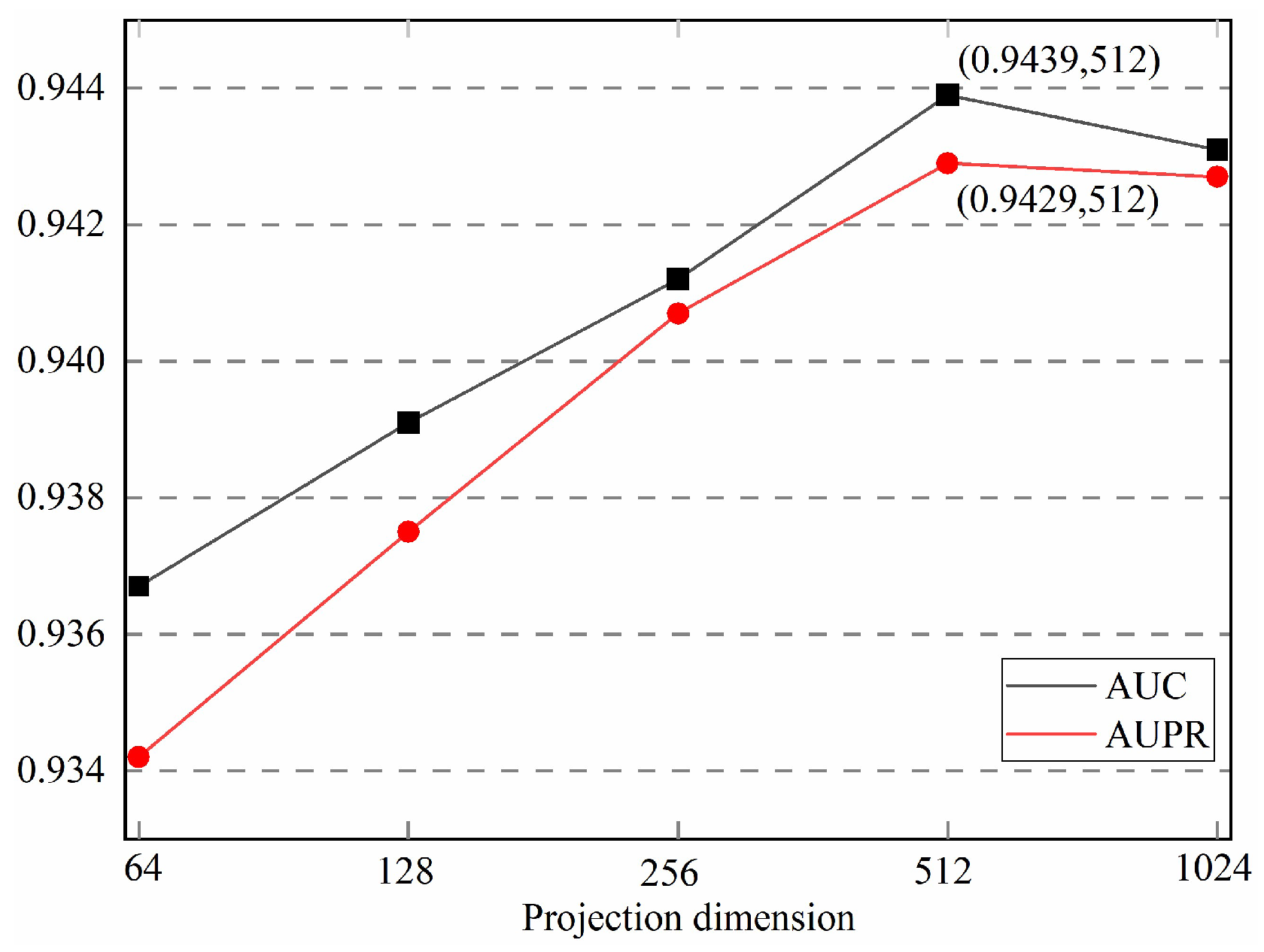 Biomolecules 13 01514 g007