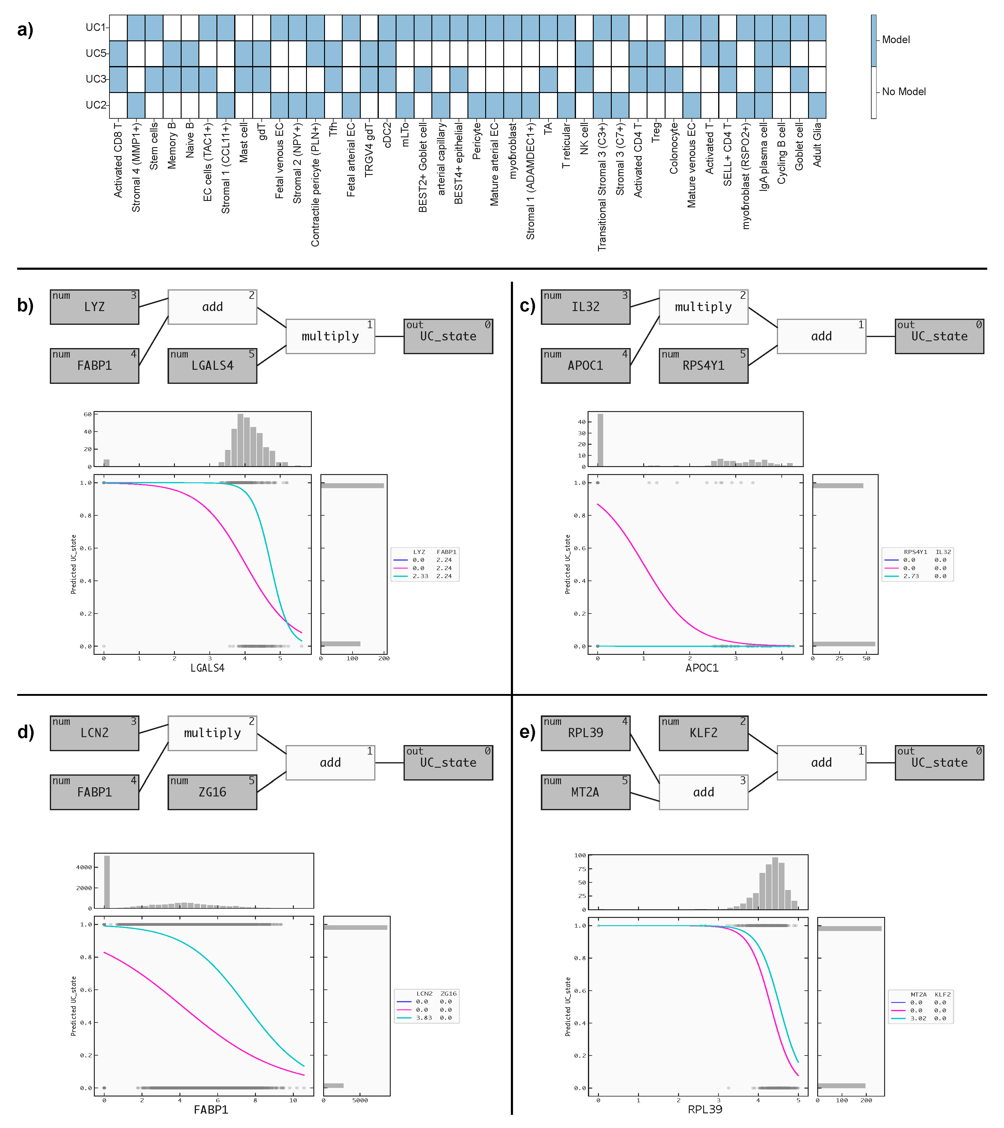Biomolecules 13 01516 g002