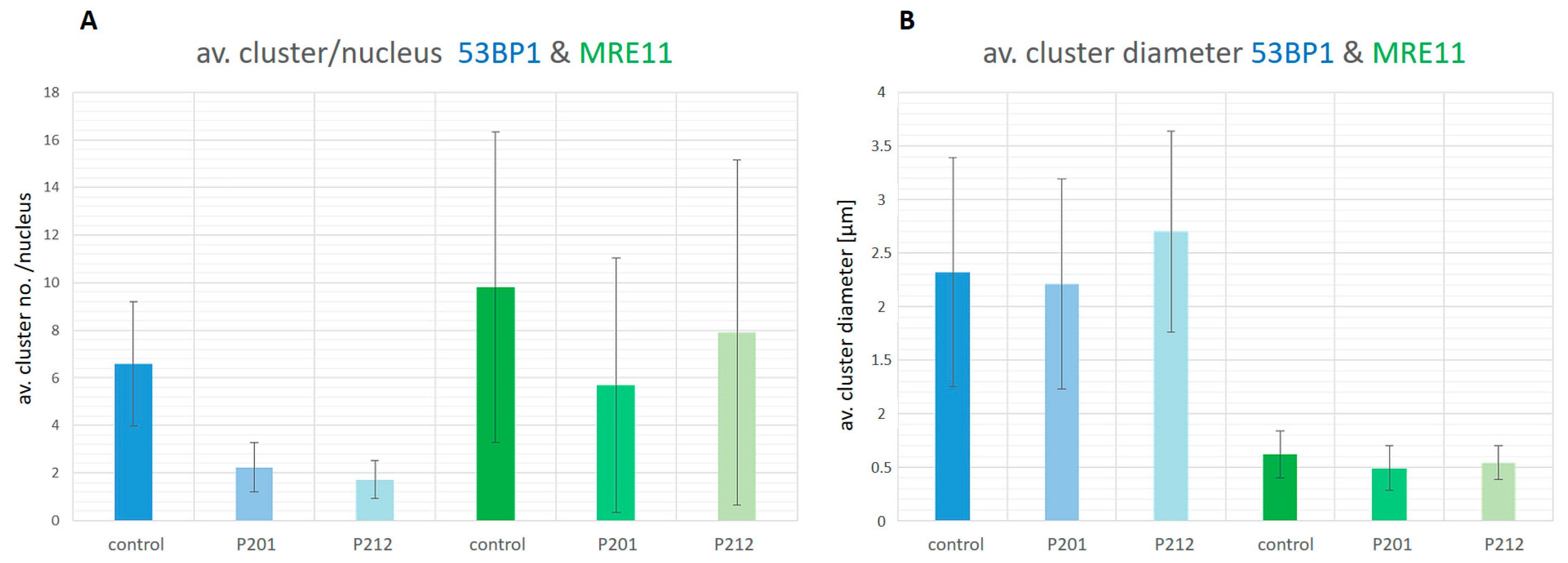 Biomolecules 13 01518 g003