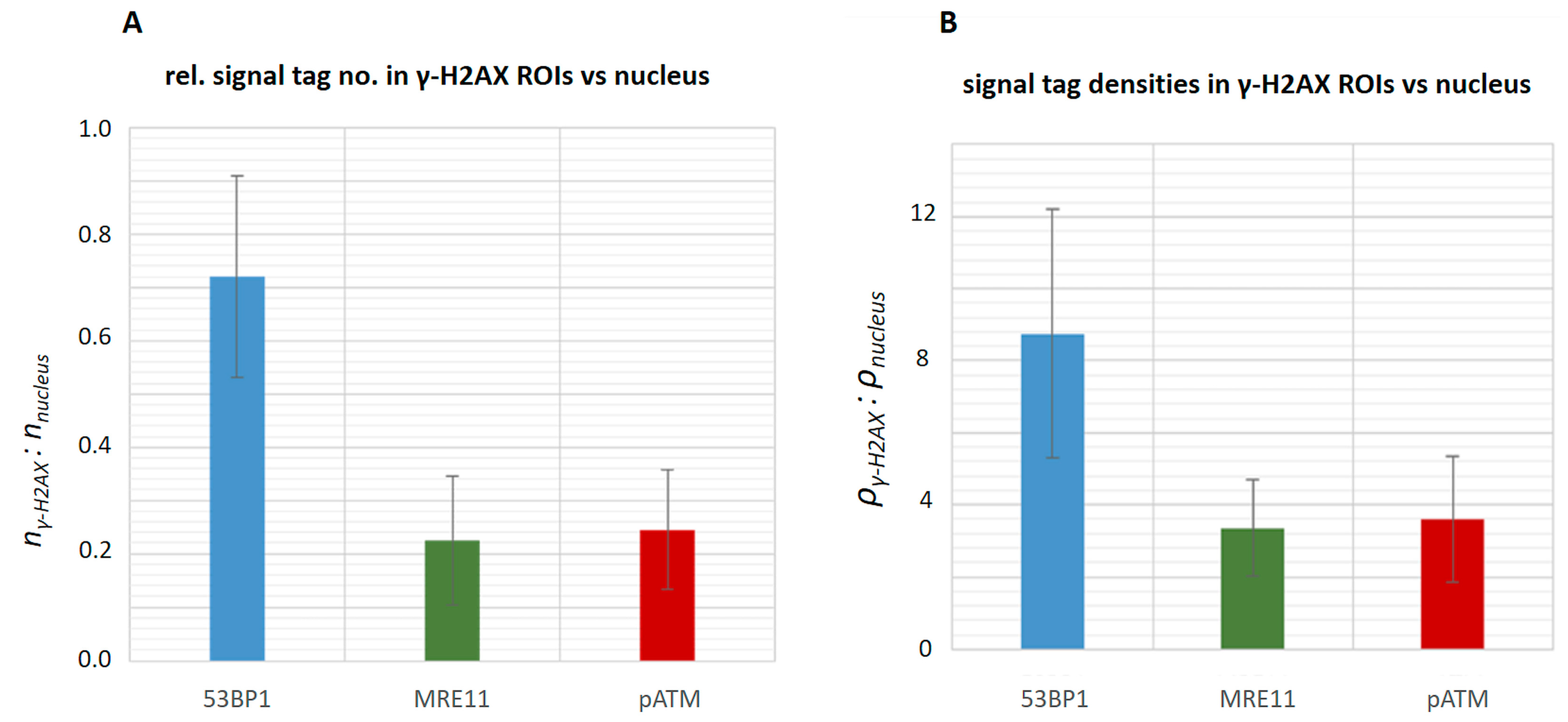Biomolecules 13 01518 g006