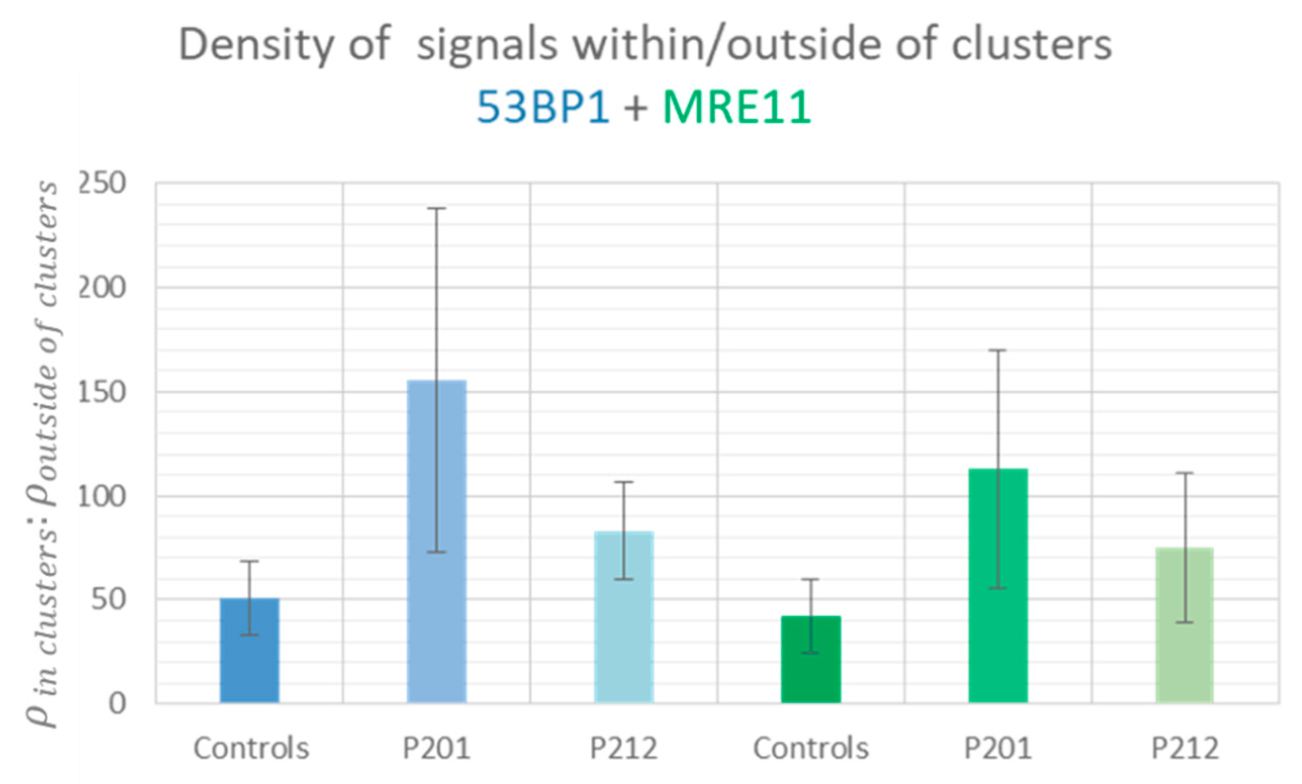 Biomolecules 13 01518 g007