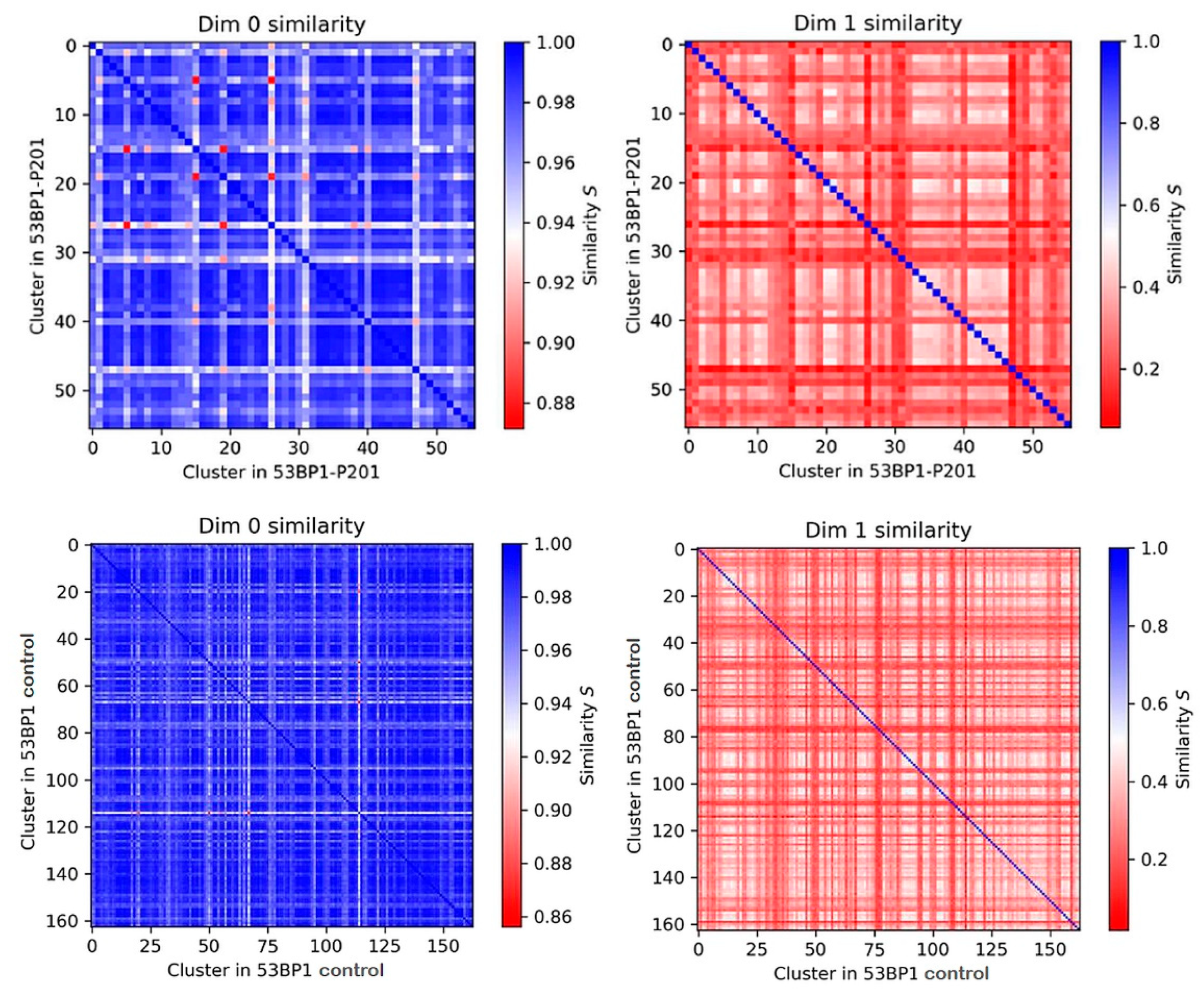 Biomolecules 13 01518 g008a