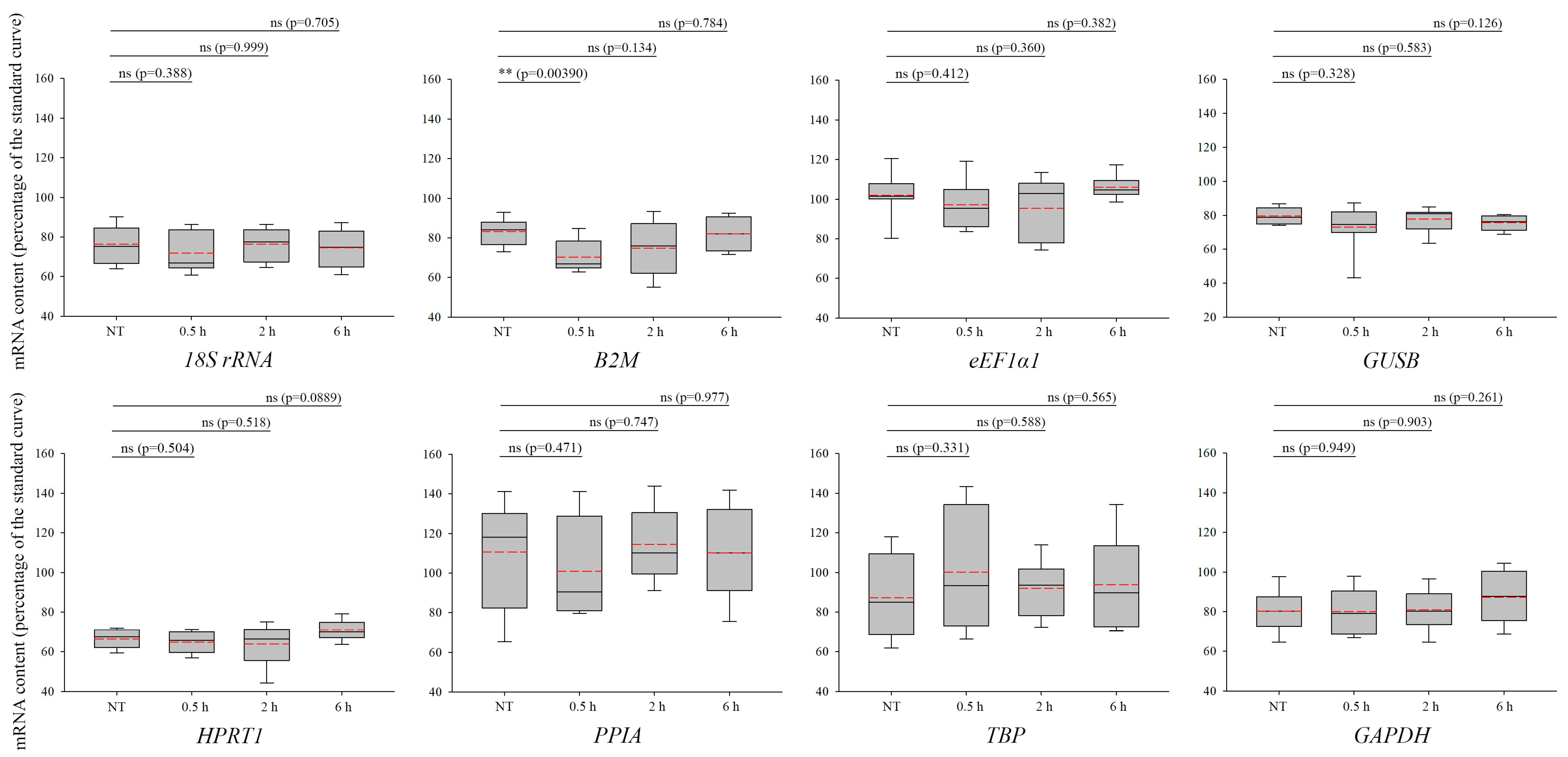 Biomolecules 13 01523 g001