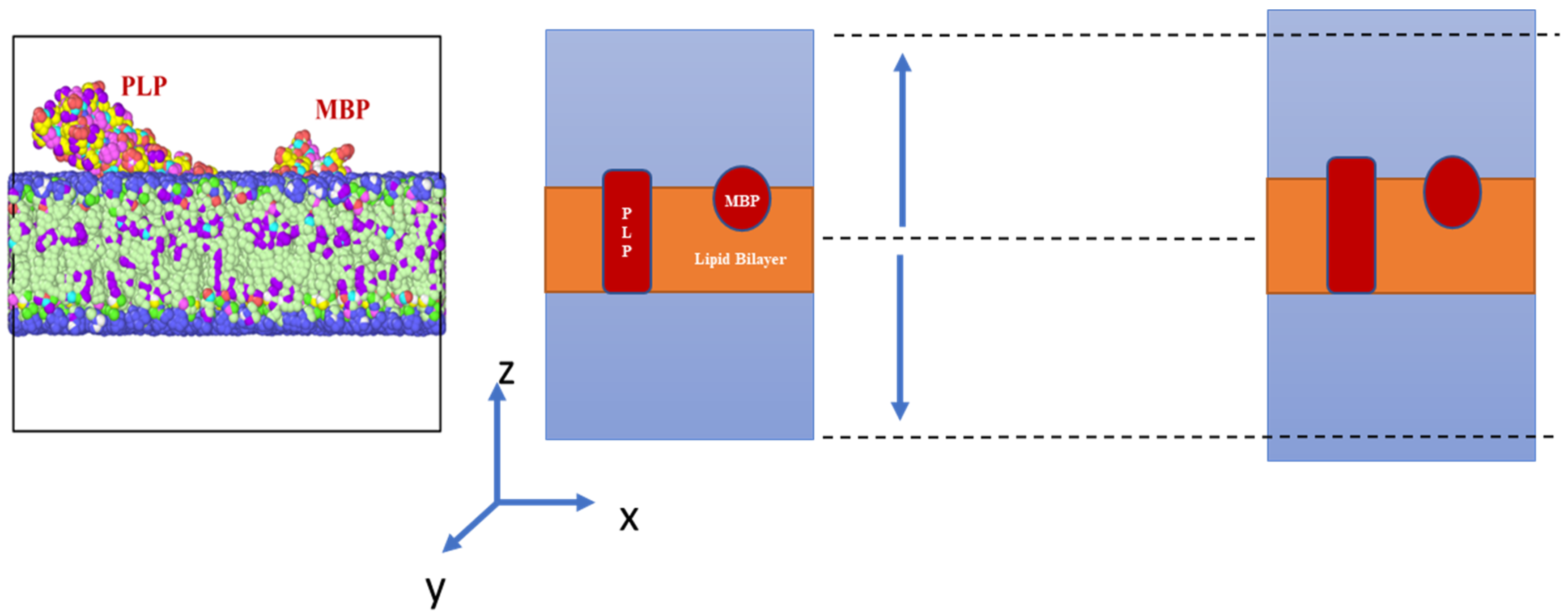 Biomolecules 13 01525 g002