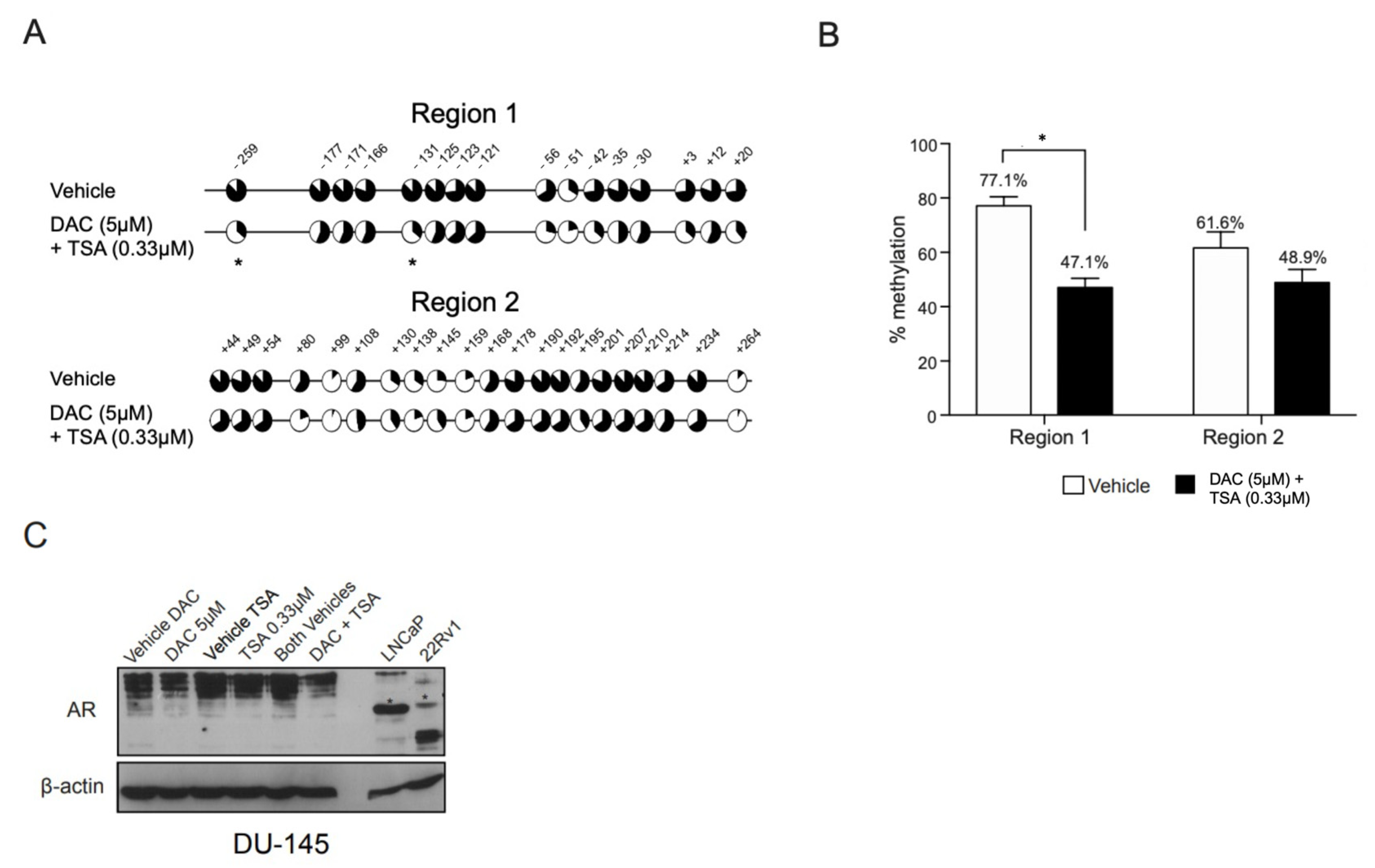 Biomolecules 13 01526 g003 Biomolecules 13 01526 g003