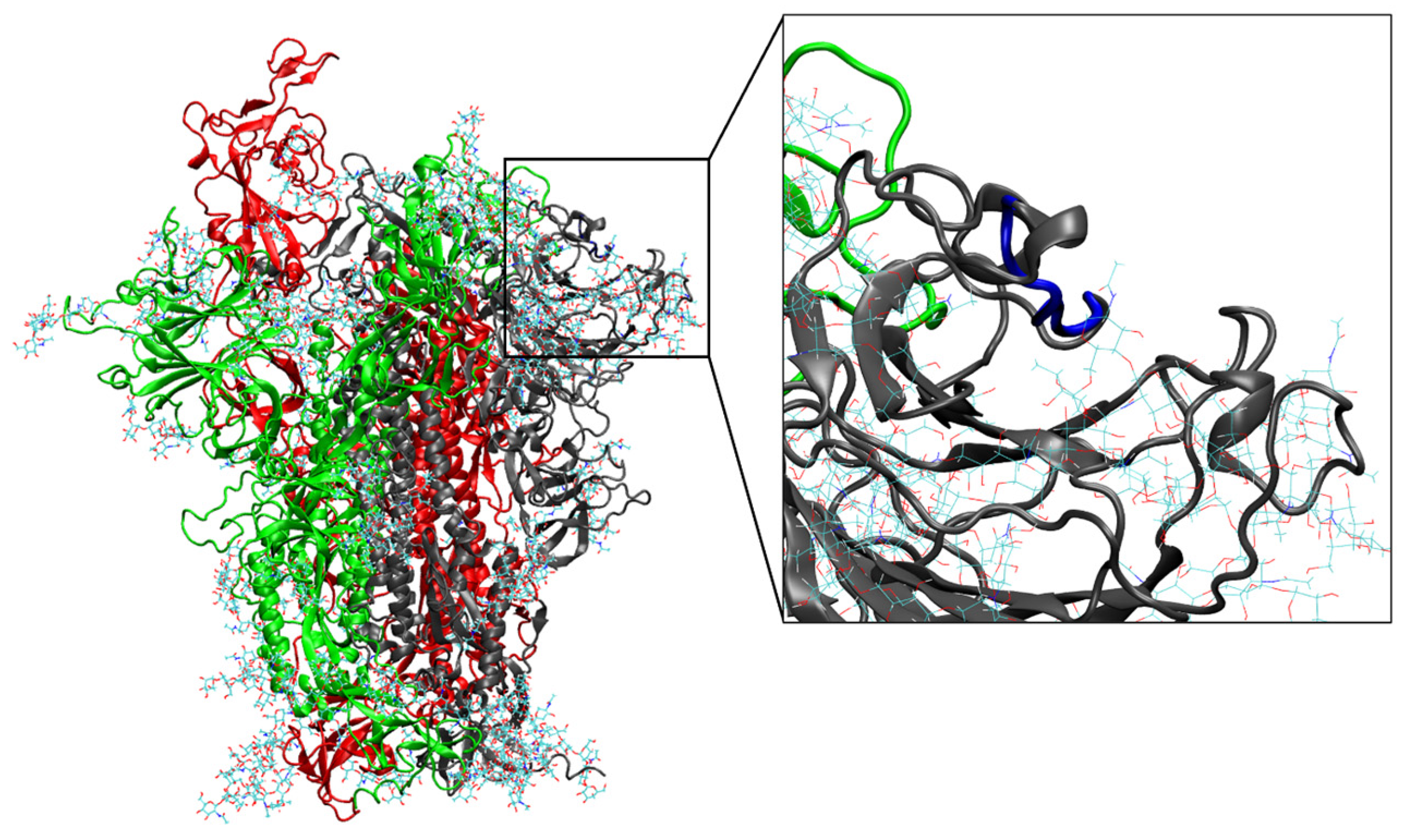 Biomolecules 13 01538 g003