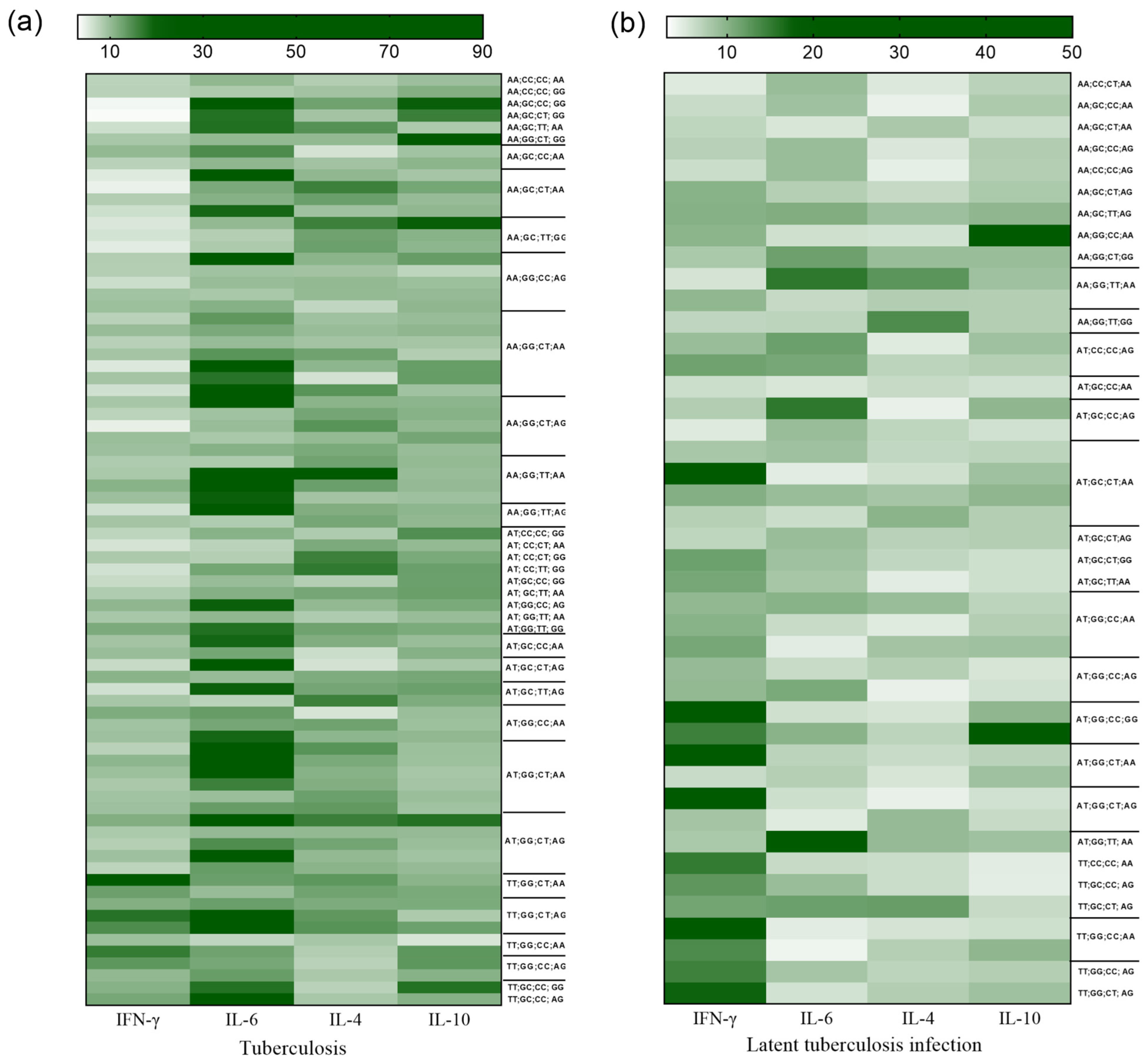 Biomolecules 13 01541 g003 Biomolecules 13 01541 g003