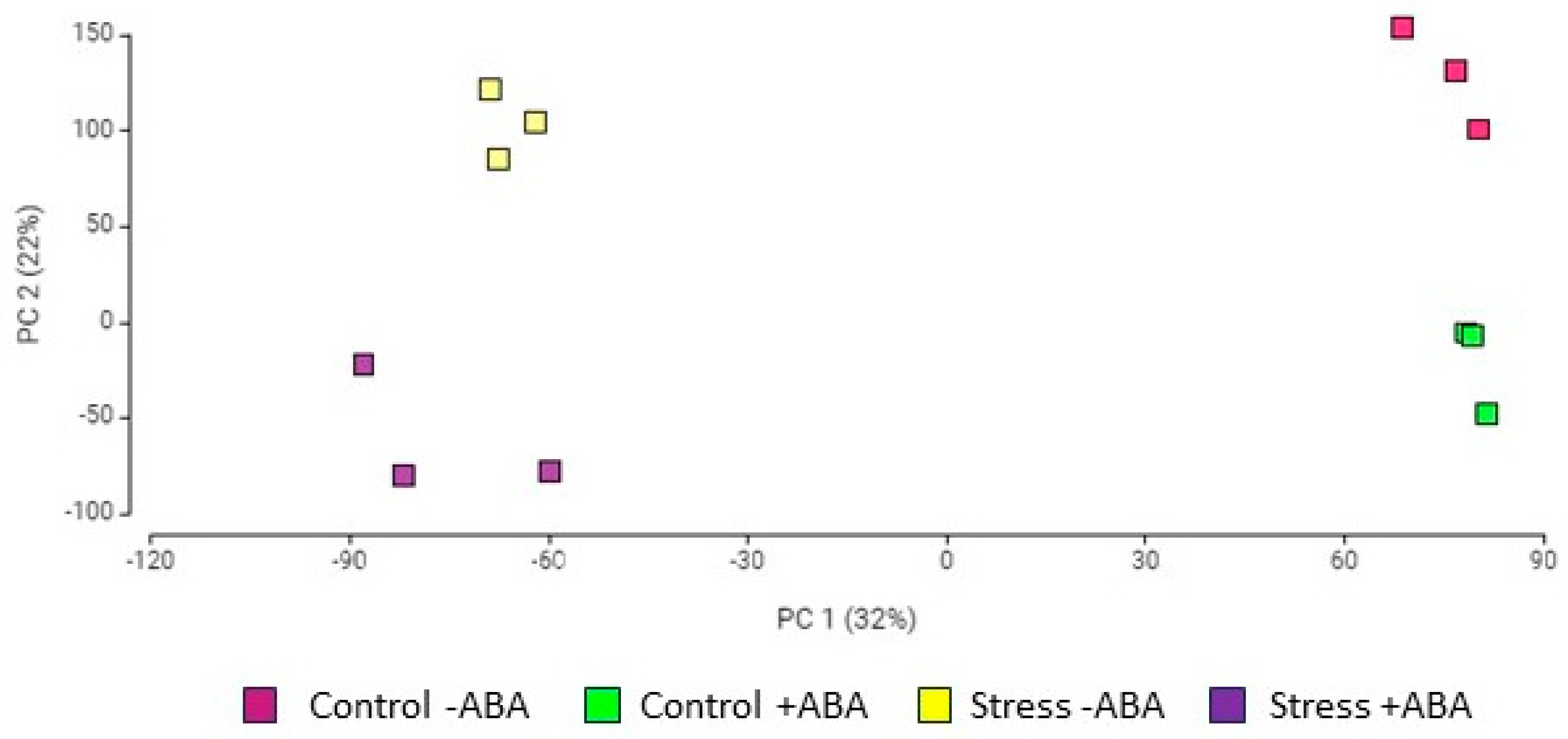 Biomolecules 13 01554 g002
