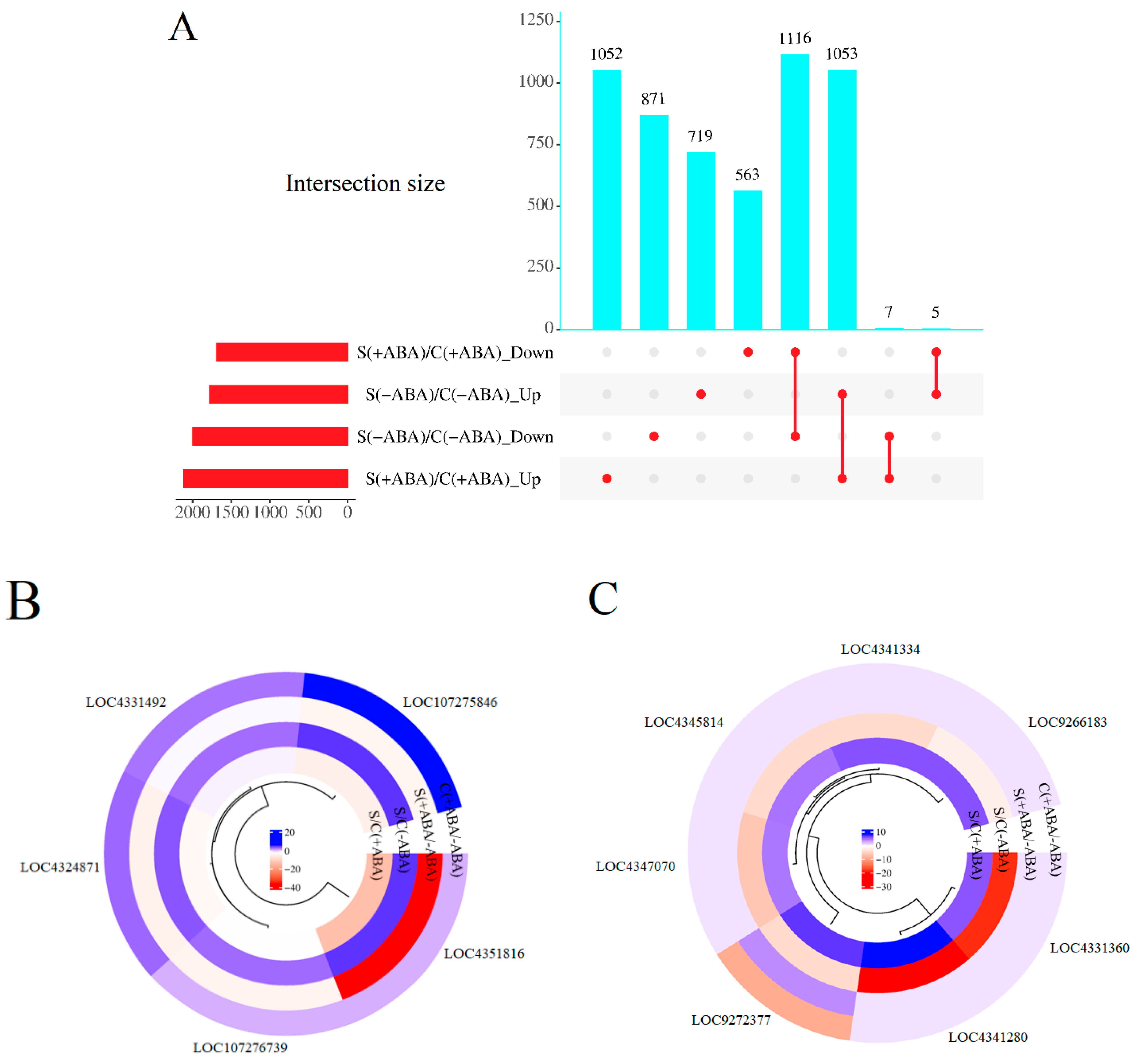 Biomolecules 13 01554 g005