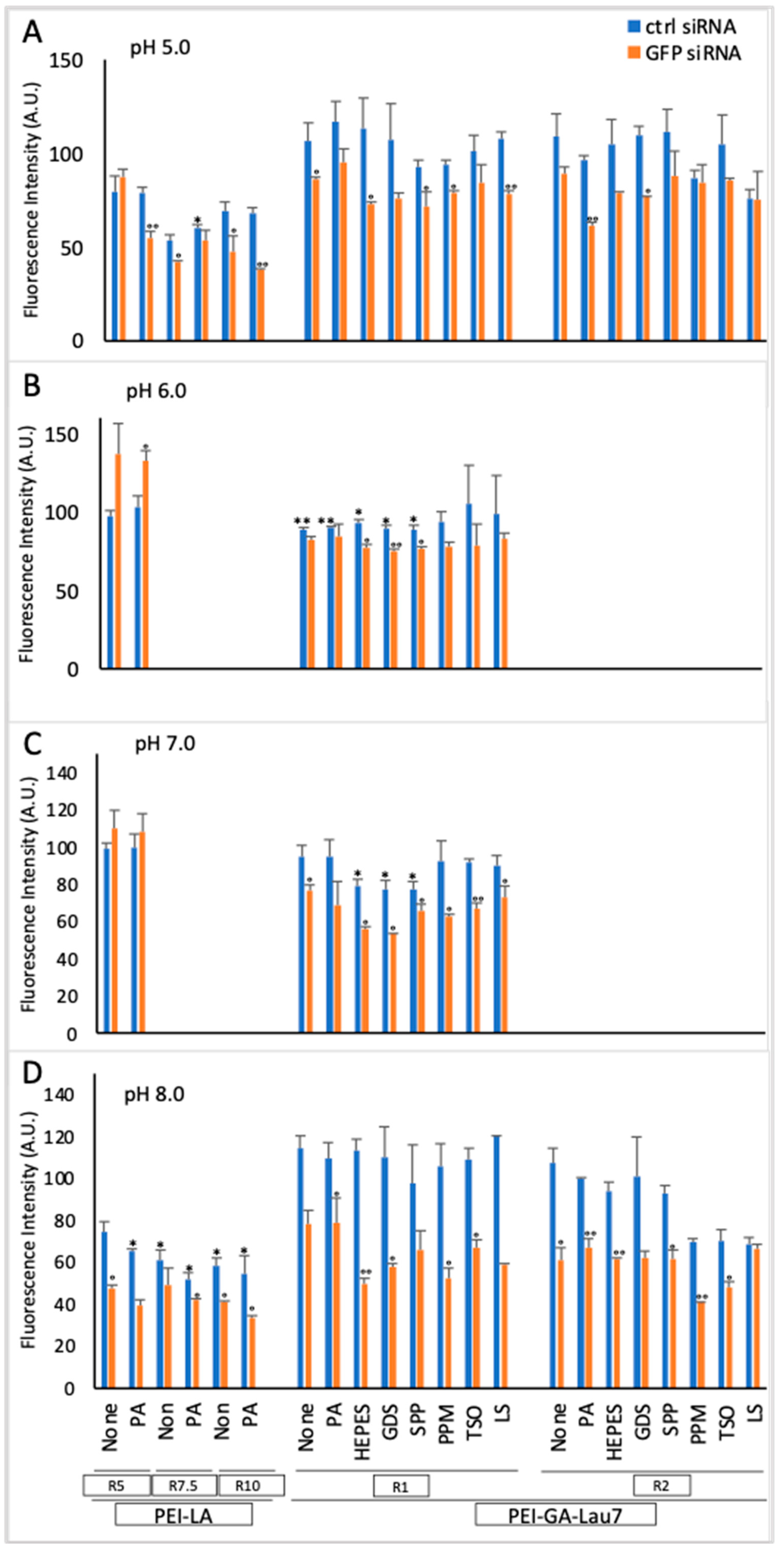 Biomolecules 13 01559 g002
