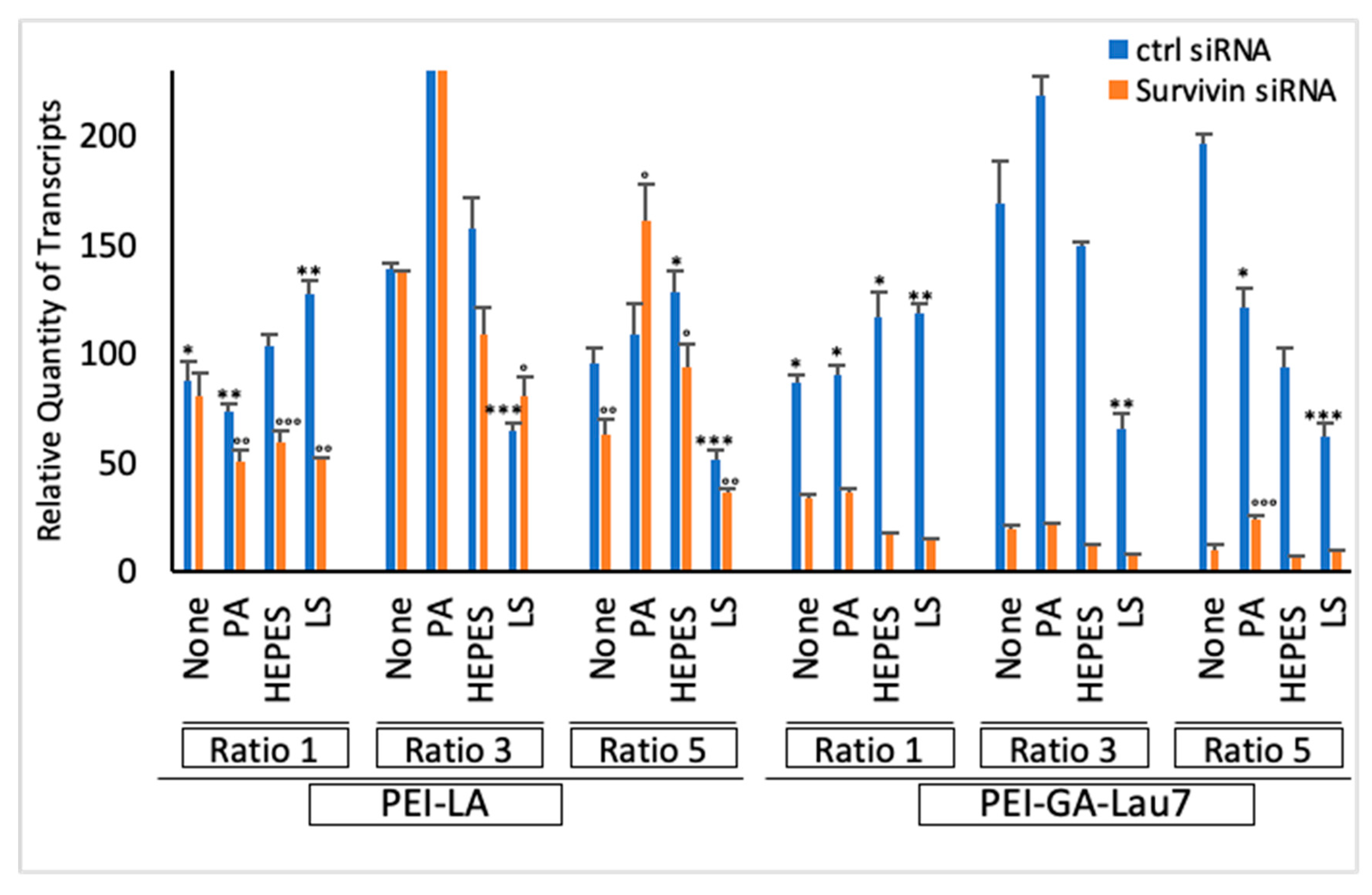 Biomolecules 13 01559 g007