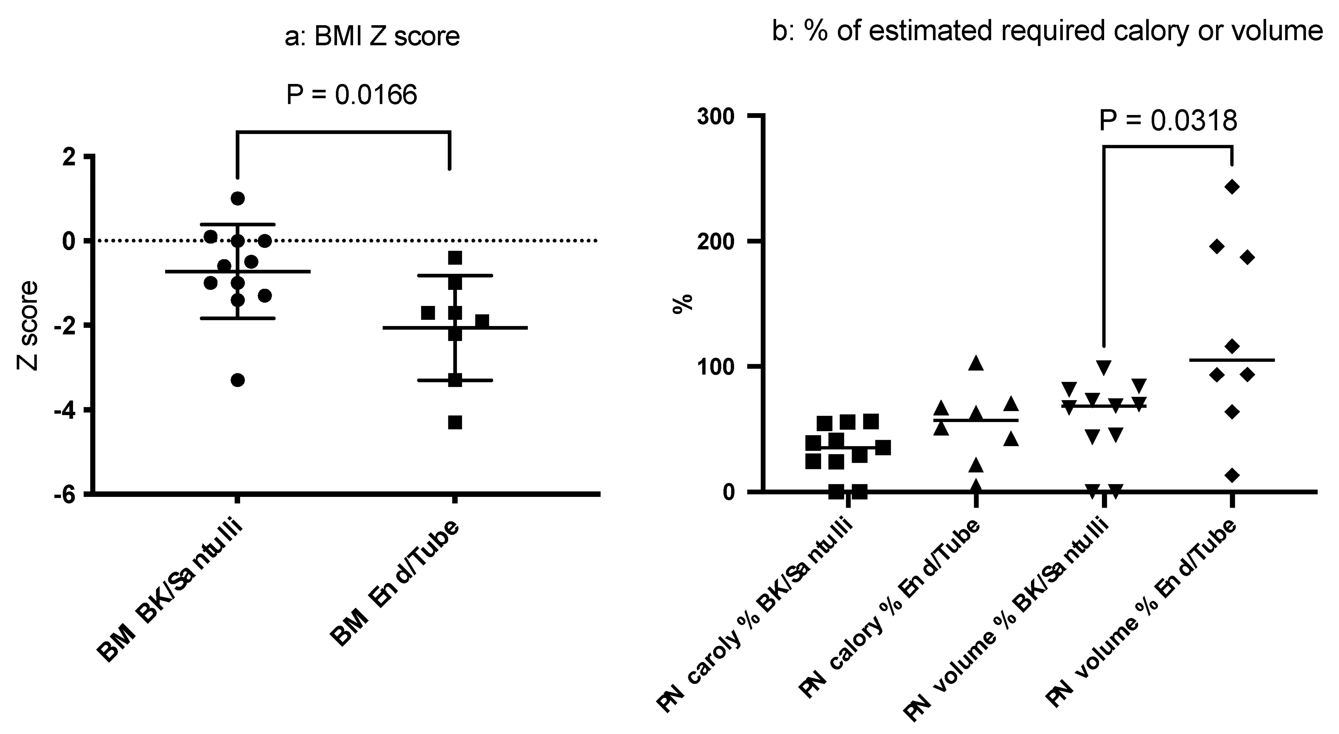 Biomolecules 13 01560 g004